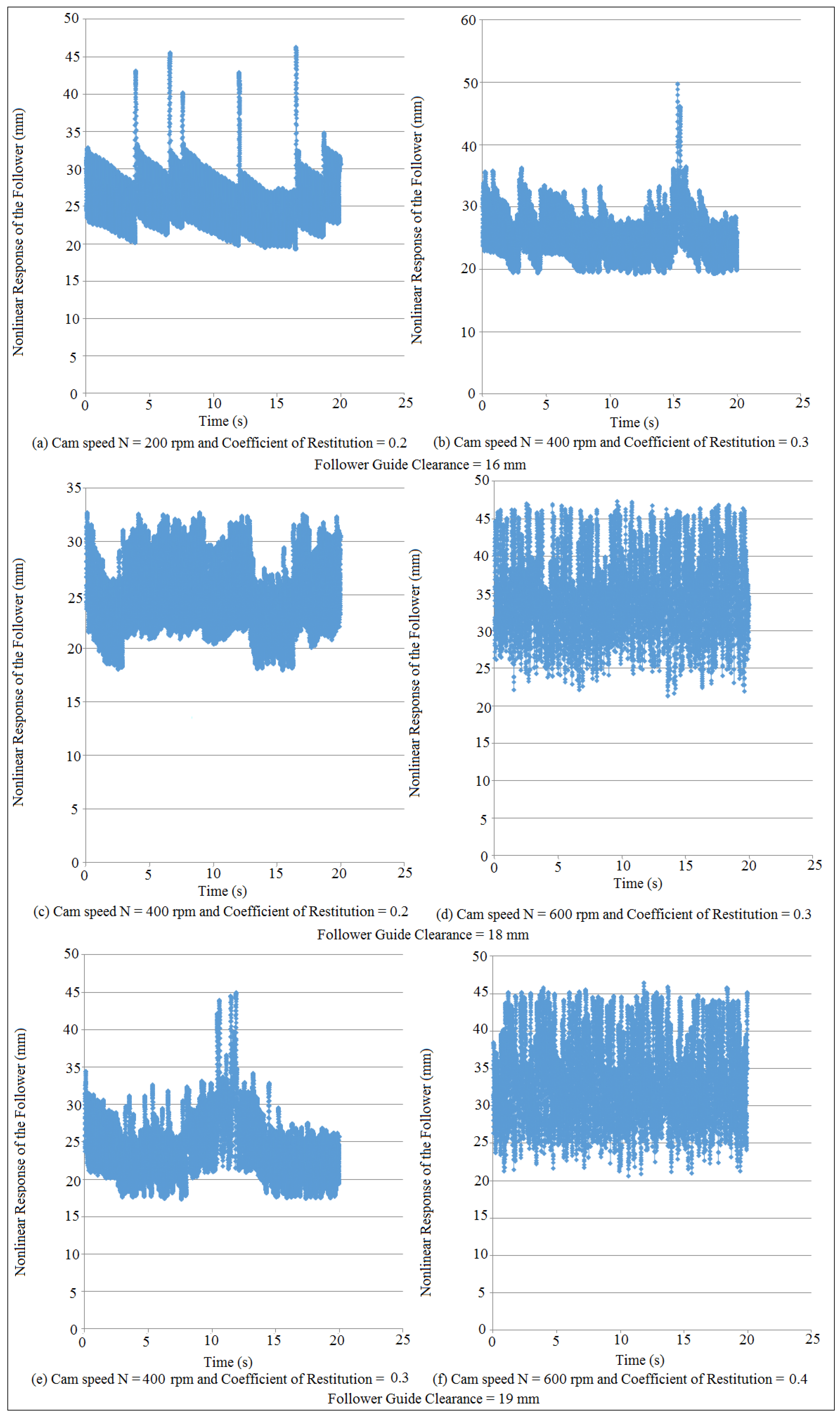Mathematics 10 01922 g017 550
