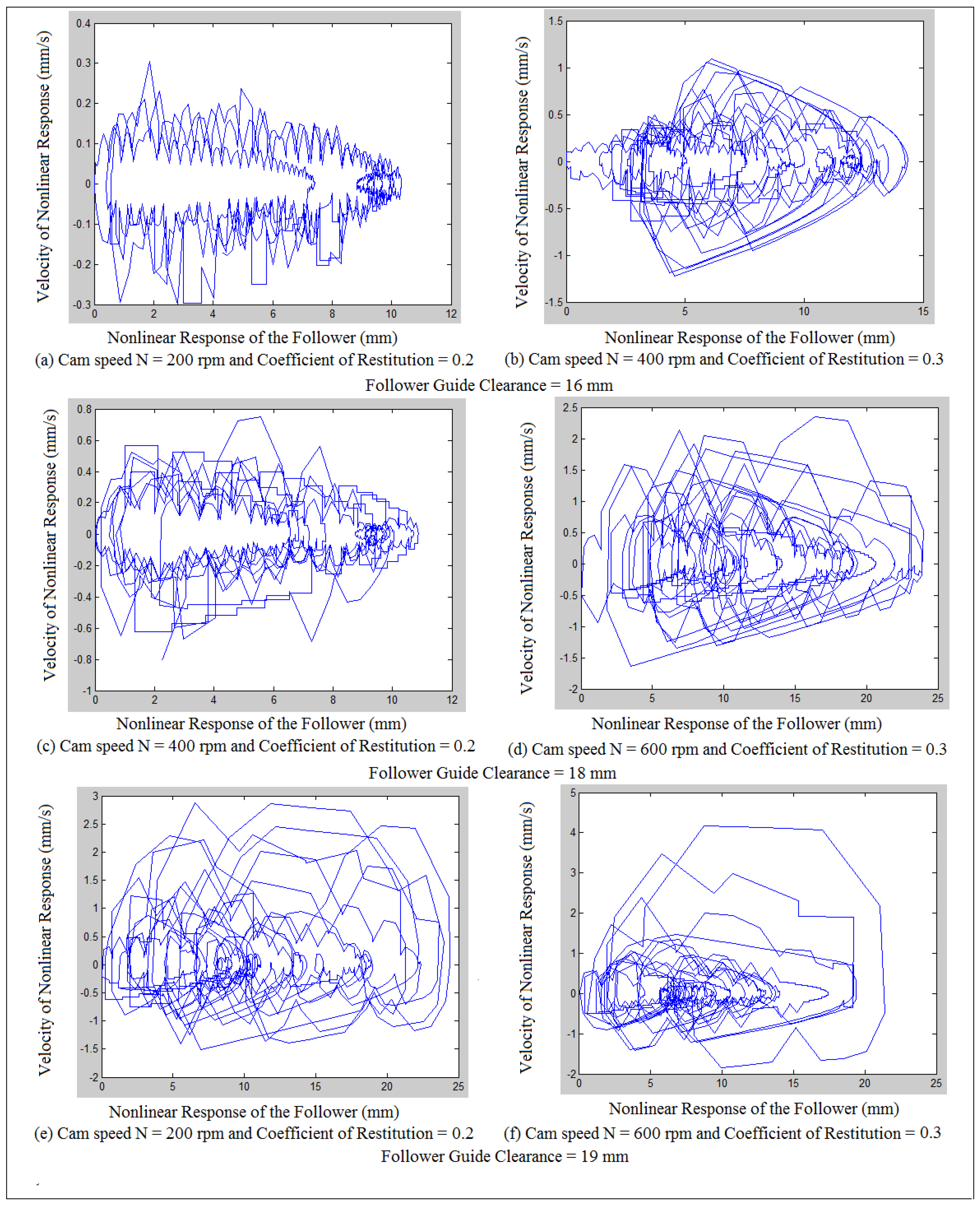 Mathematics 10 01922 g020 550