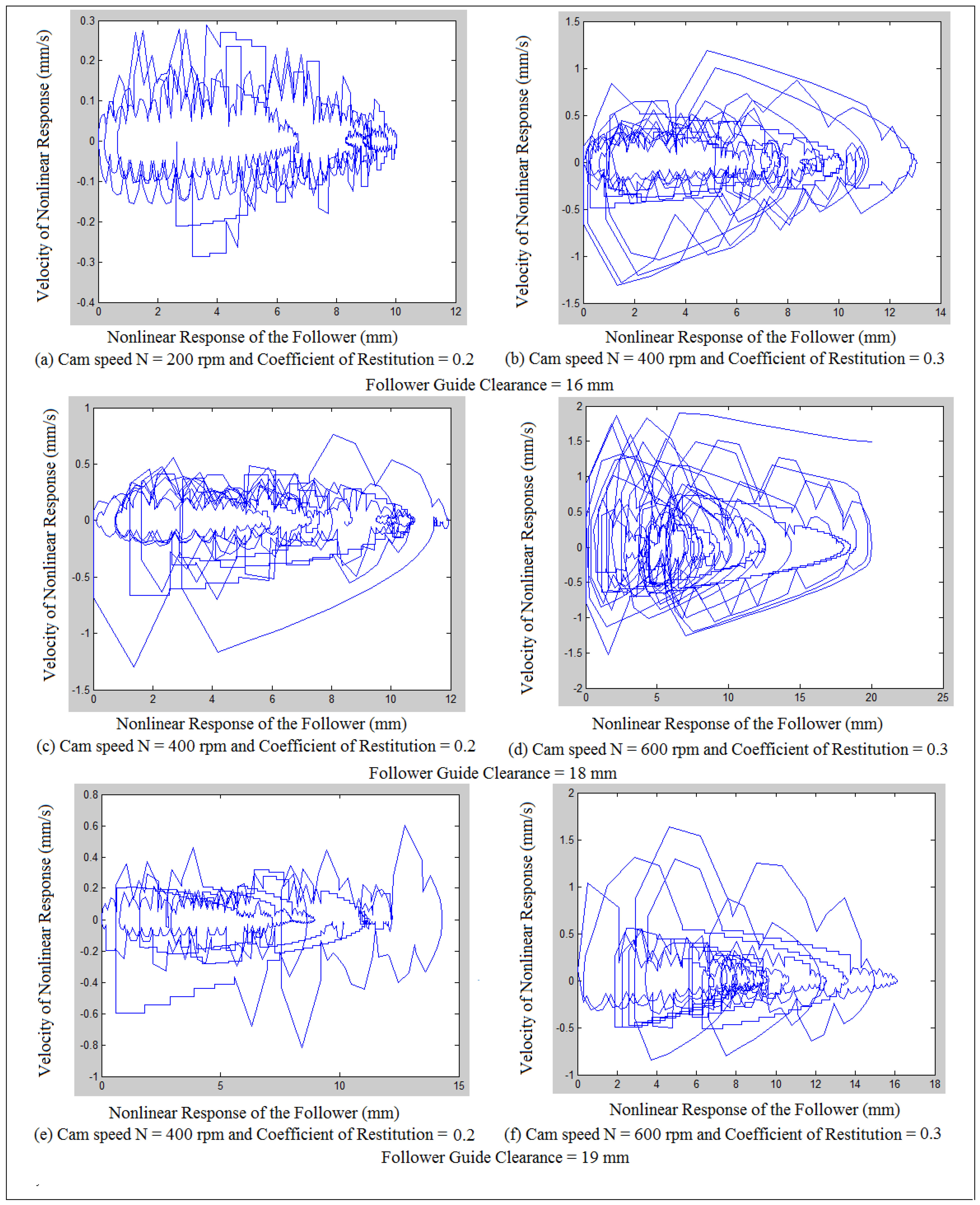 Mathematics 10 01922 g021 550