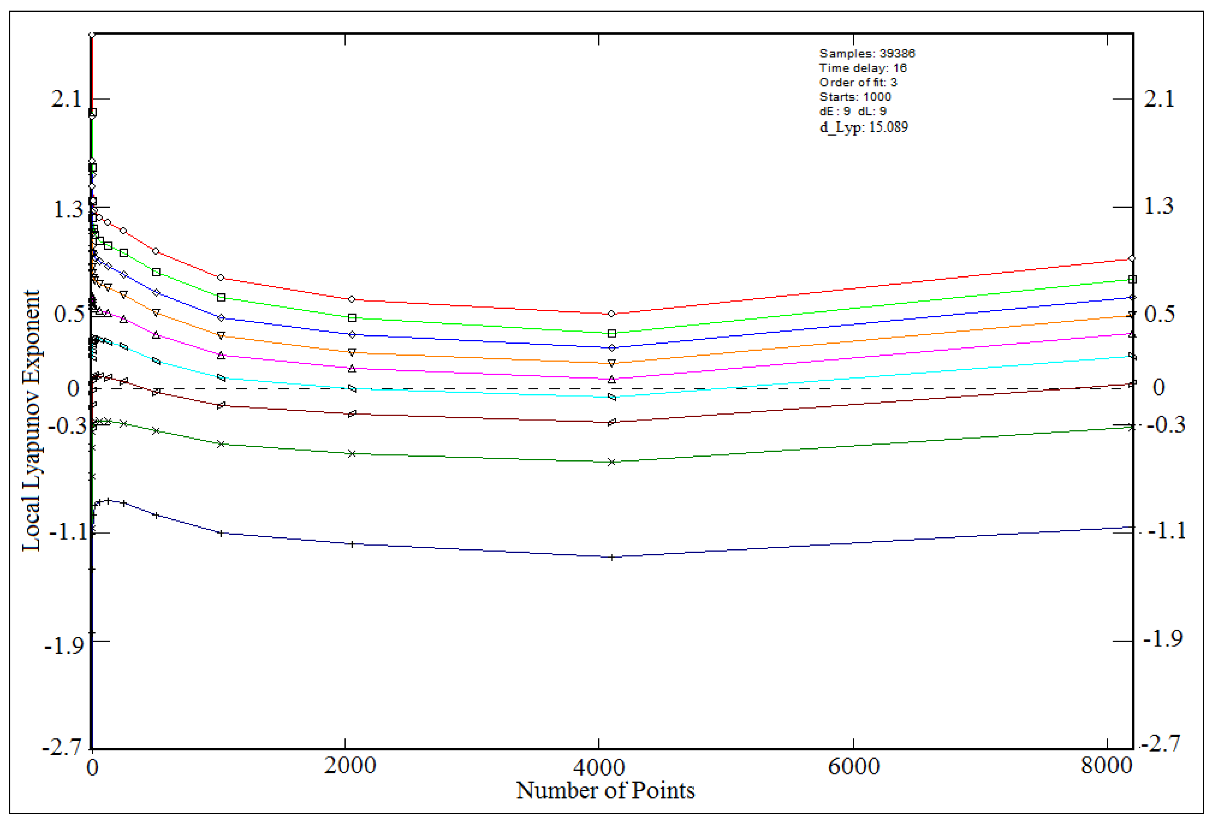 Mathematics 10 01922 g022 550