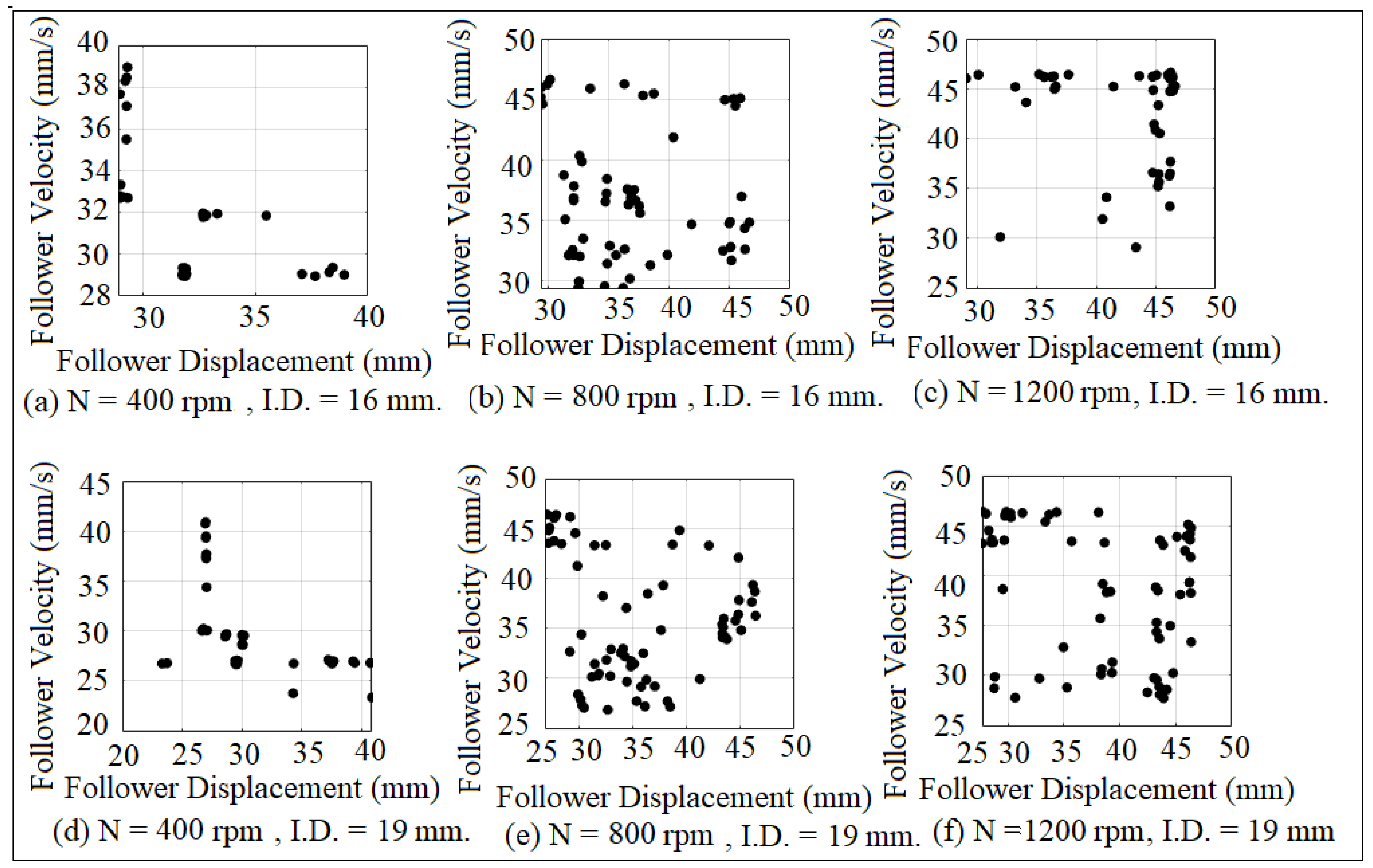 Mathematics 10 01922 g023 550