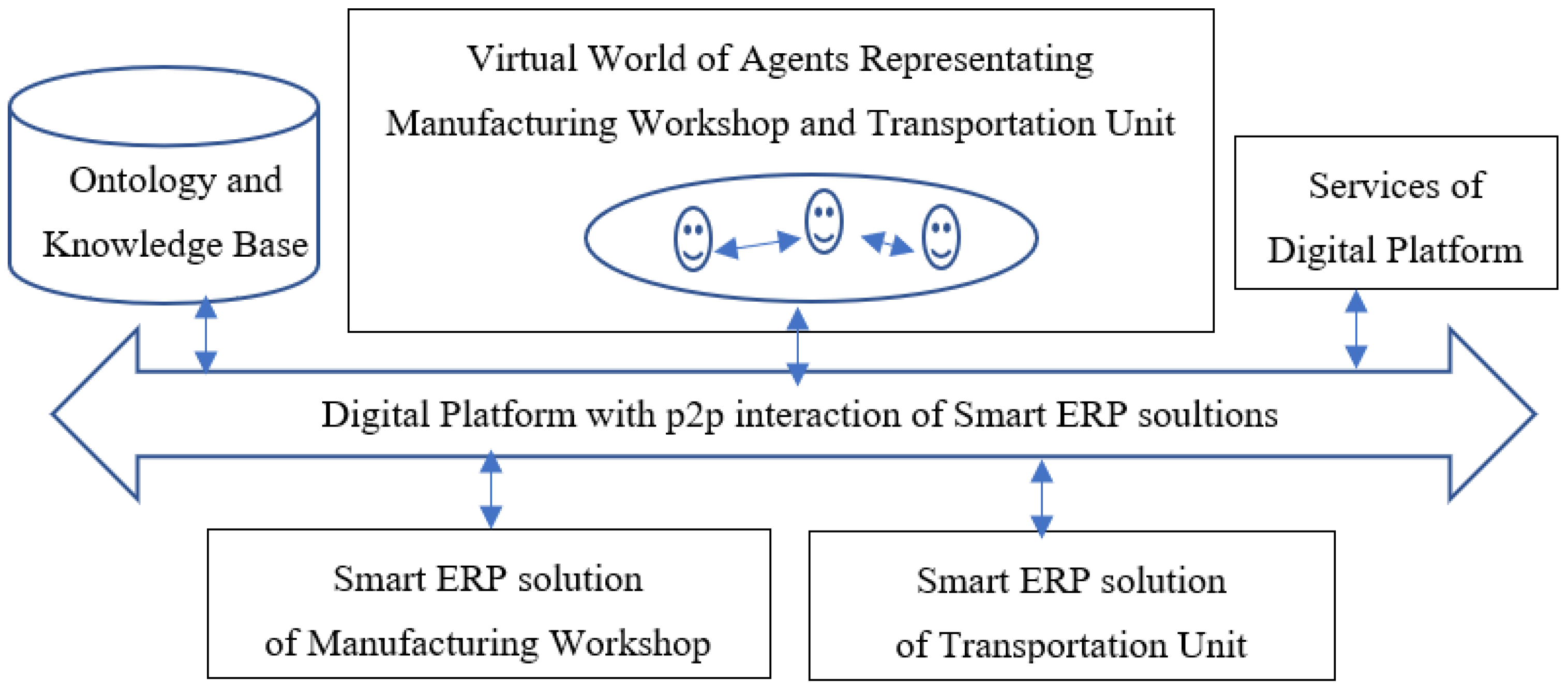 Mathematics 10 01923 g008 550