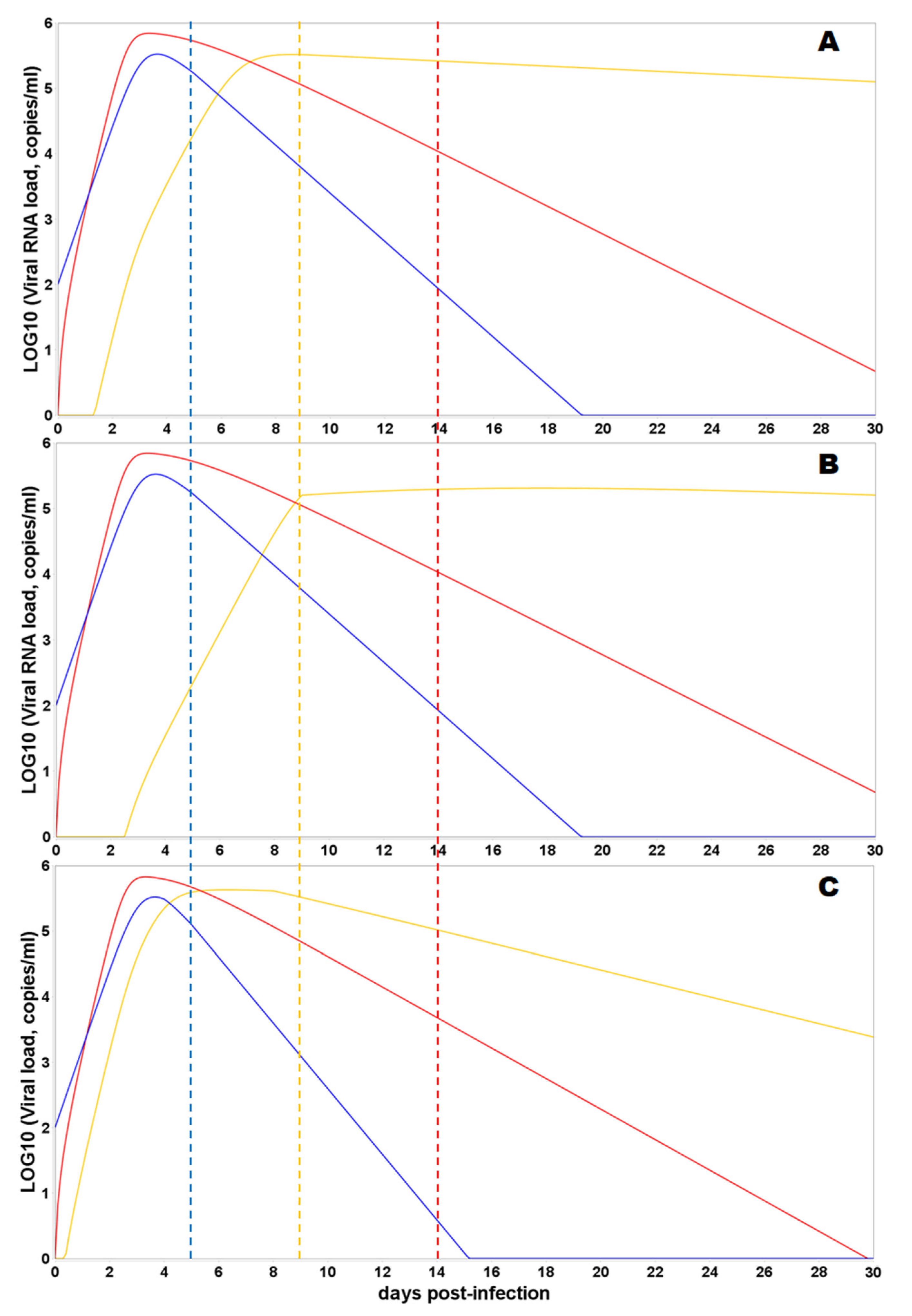 Mathematics 10 01925 g004