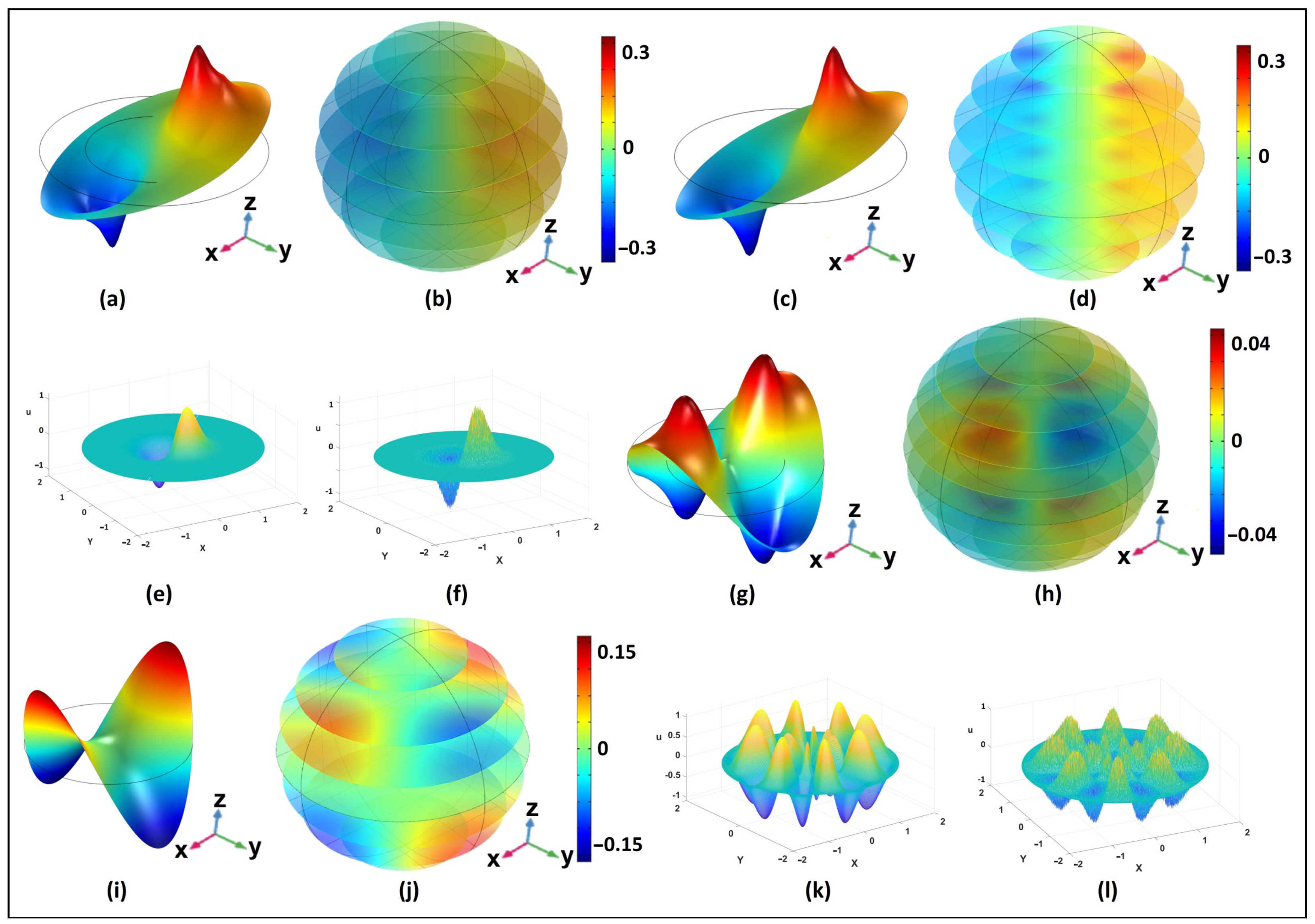 Mathematics 10 01926 g006