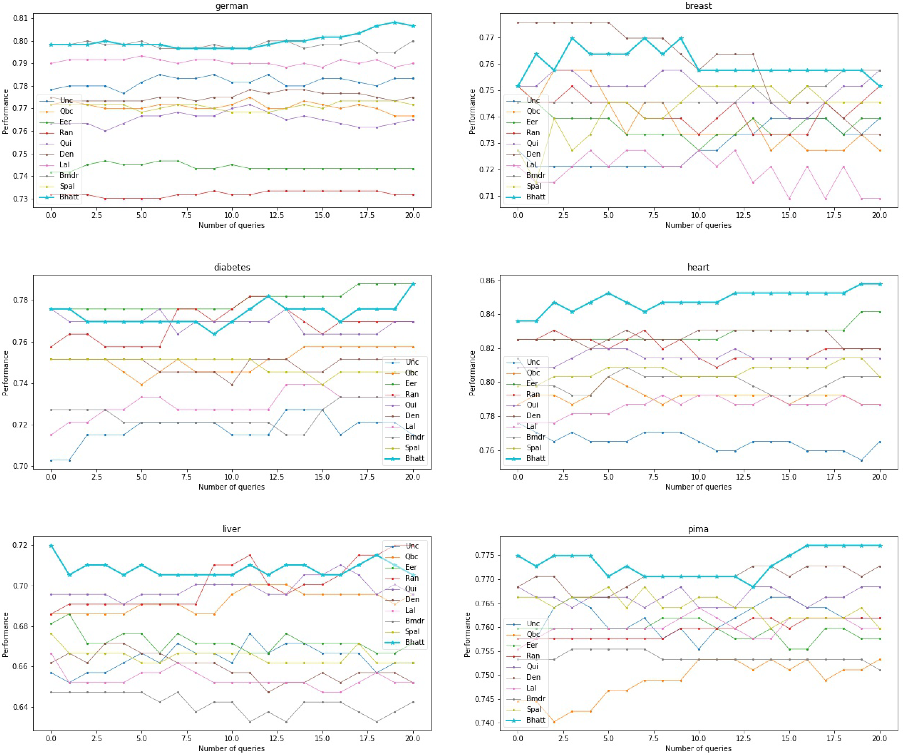 Mathematics 10 01927 g001 550