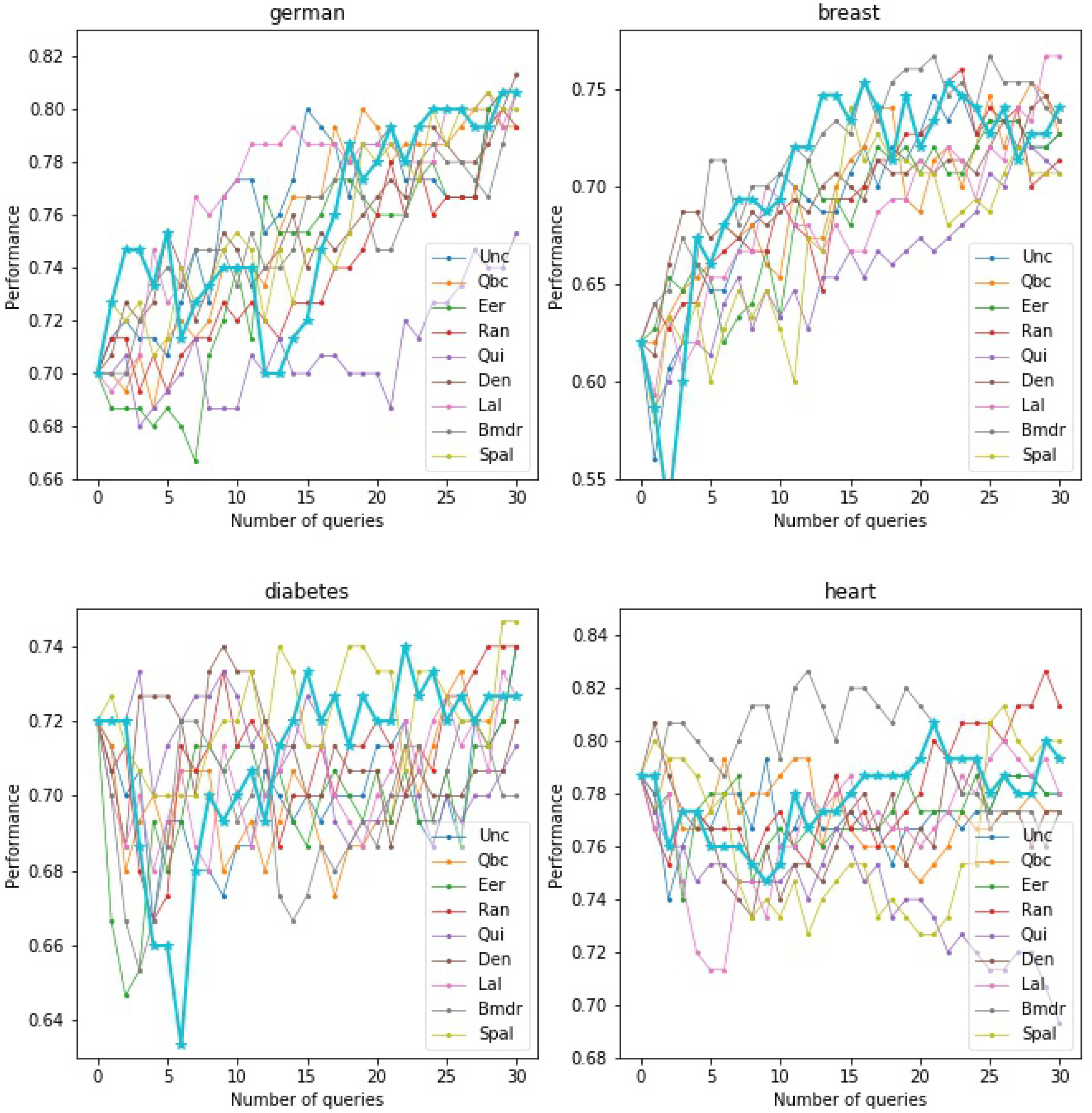 Mathematics 10 01927 g002a 550
