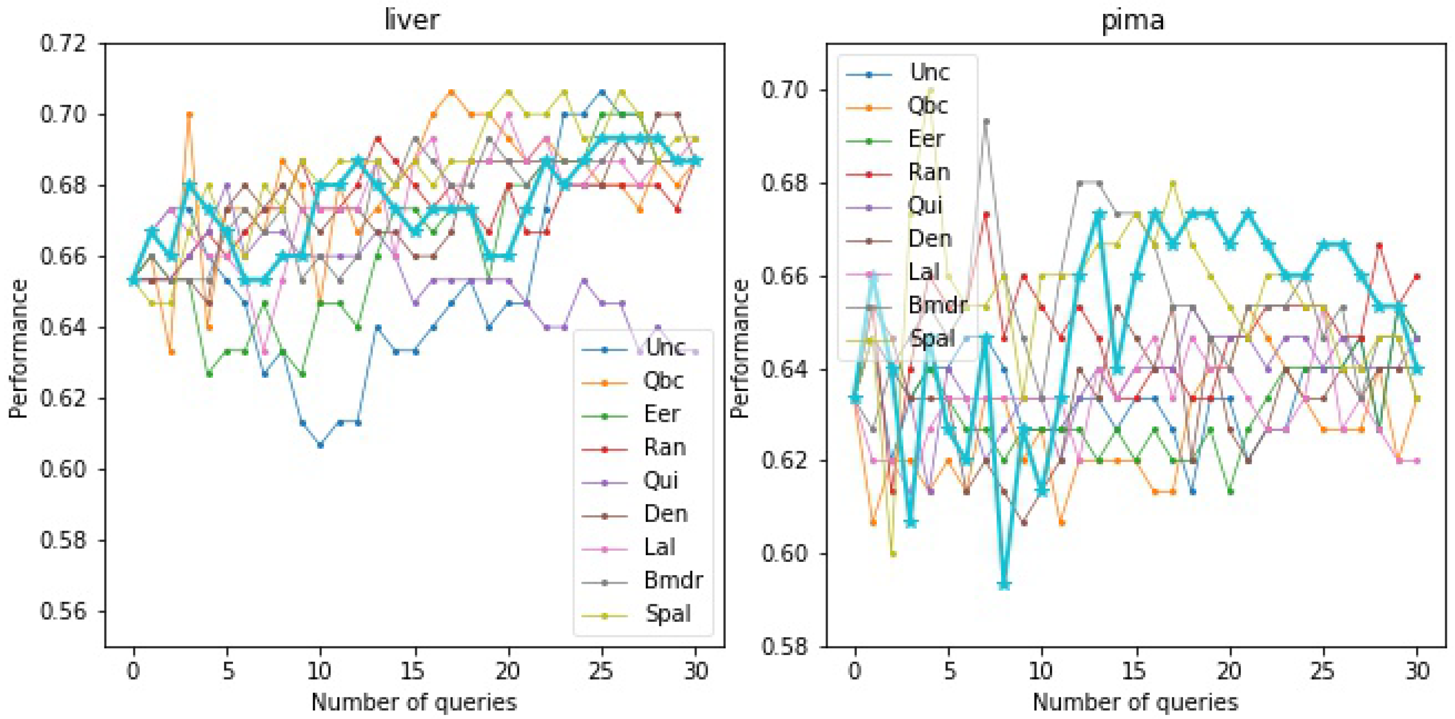 Mathematics 10 01927 g002b 550