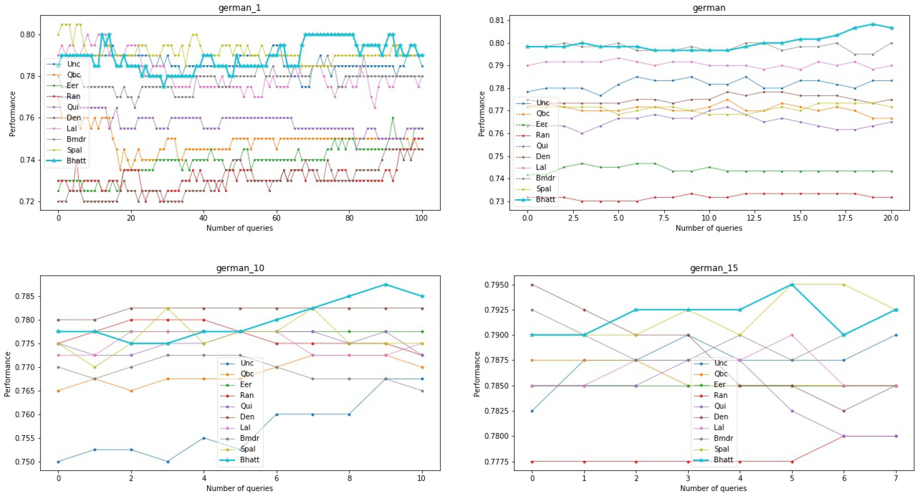 Mathematics 10 01927 g003 550