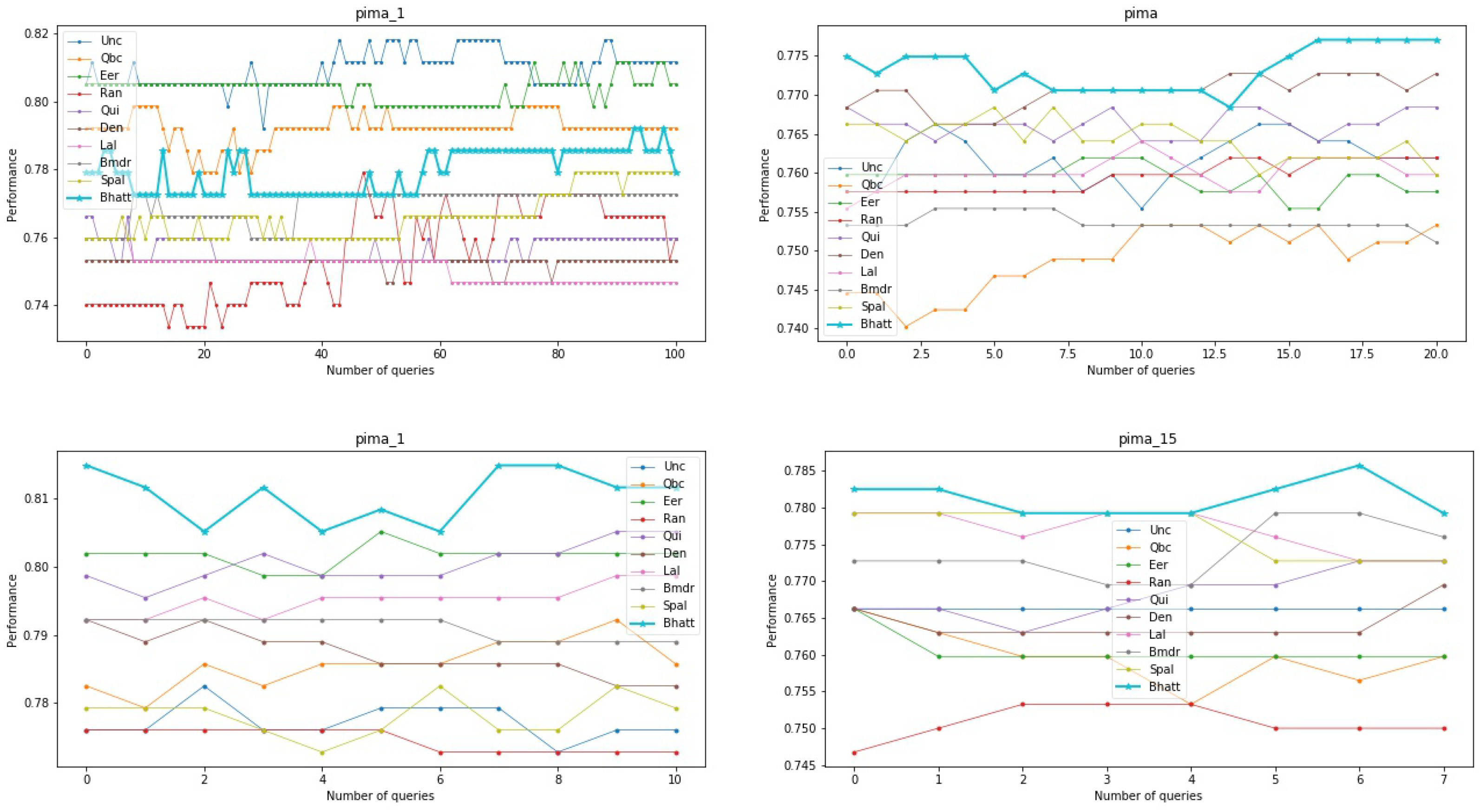 Mathematics 10 01927 g004 550