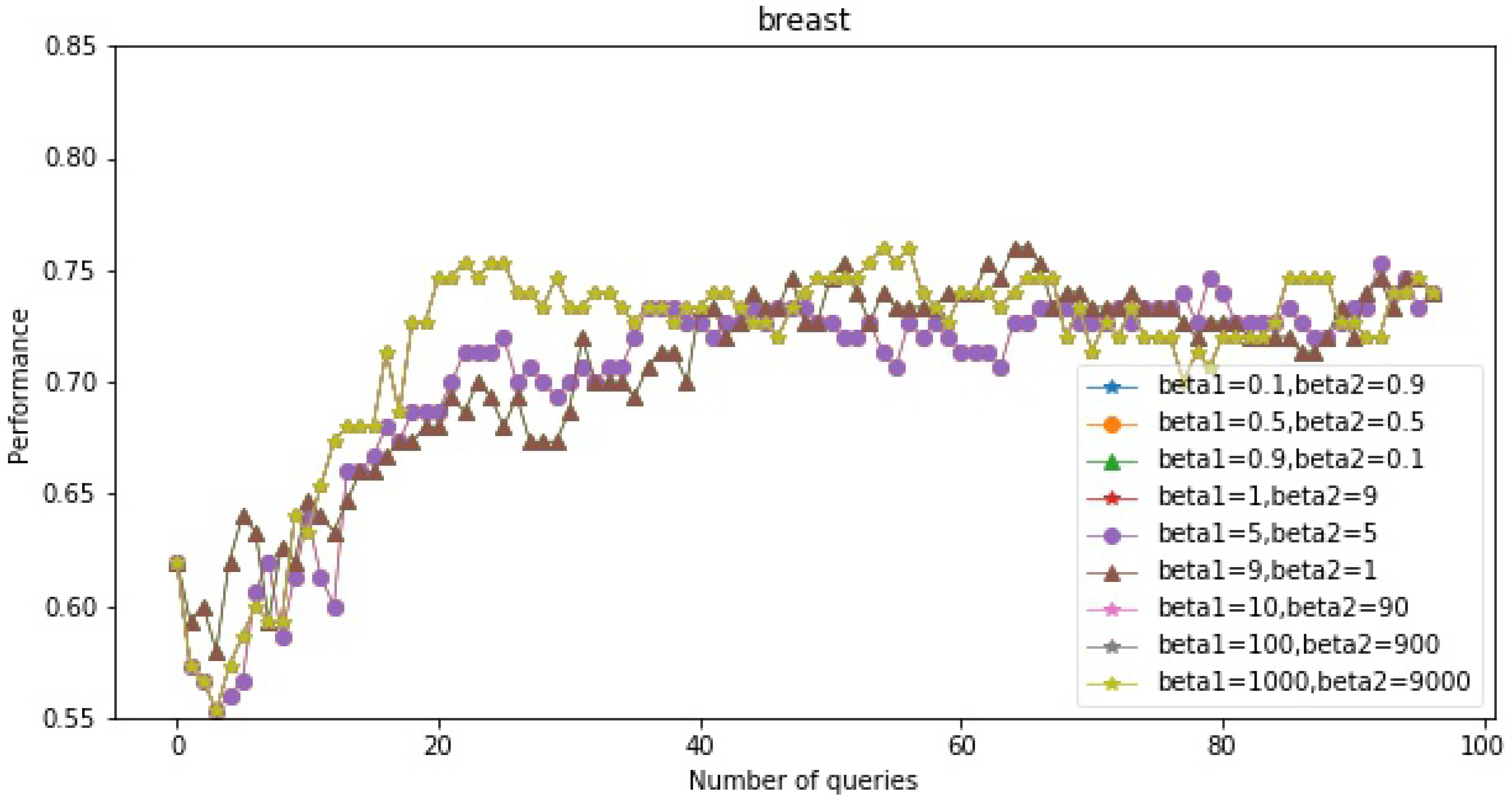 Mathematics 10 01927 g006 550