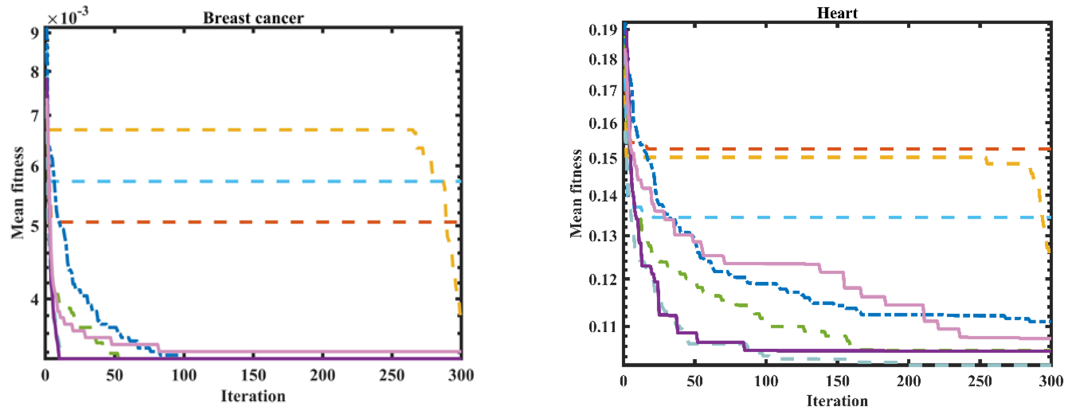 Mathematics 10 01929 g005a 550