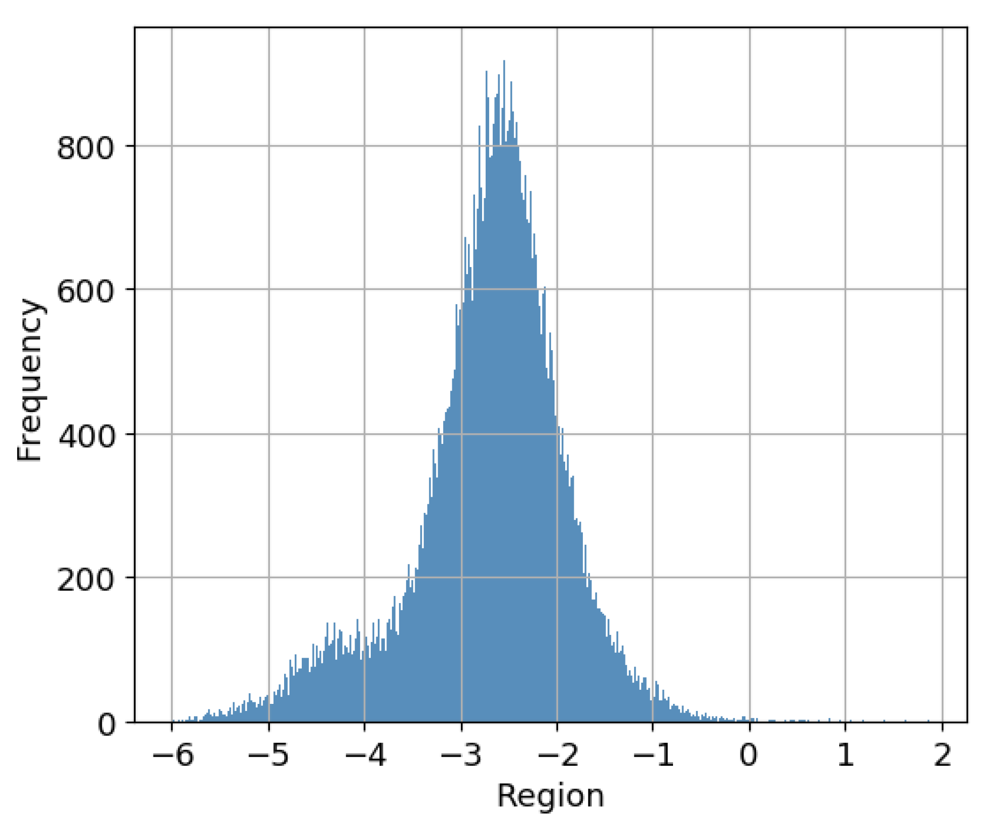 Mathematics 10 01930 g002 550