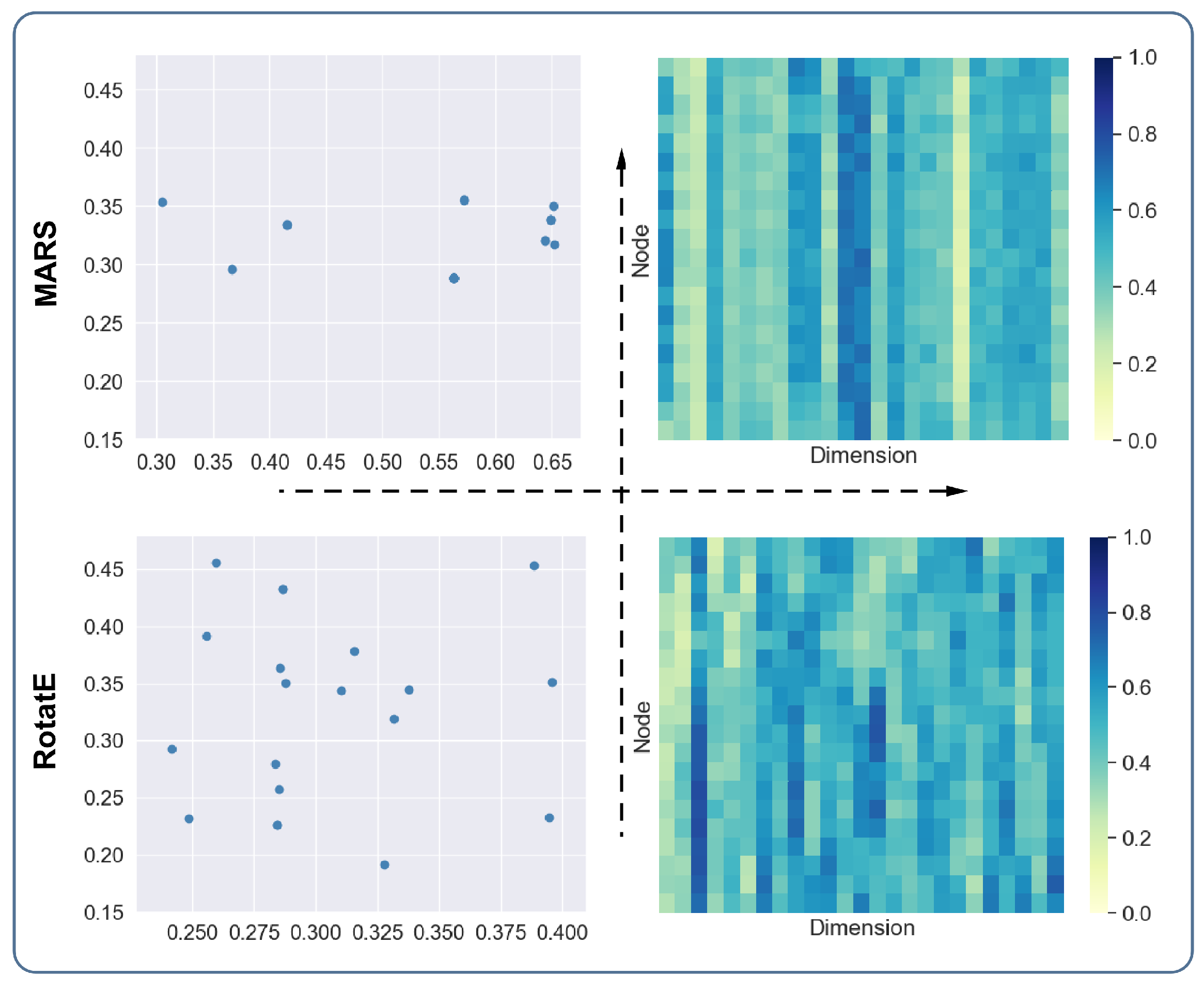 Mathematics 10 01930 g004 550