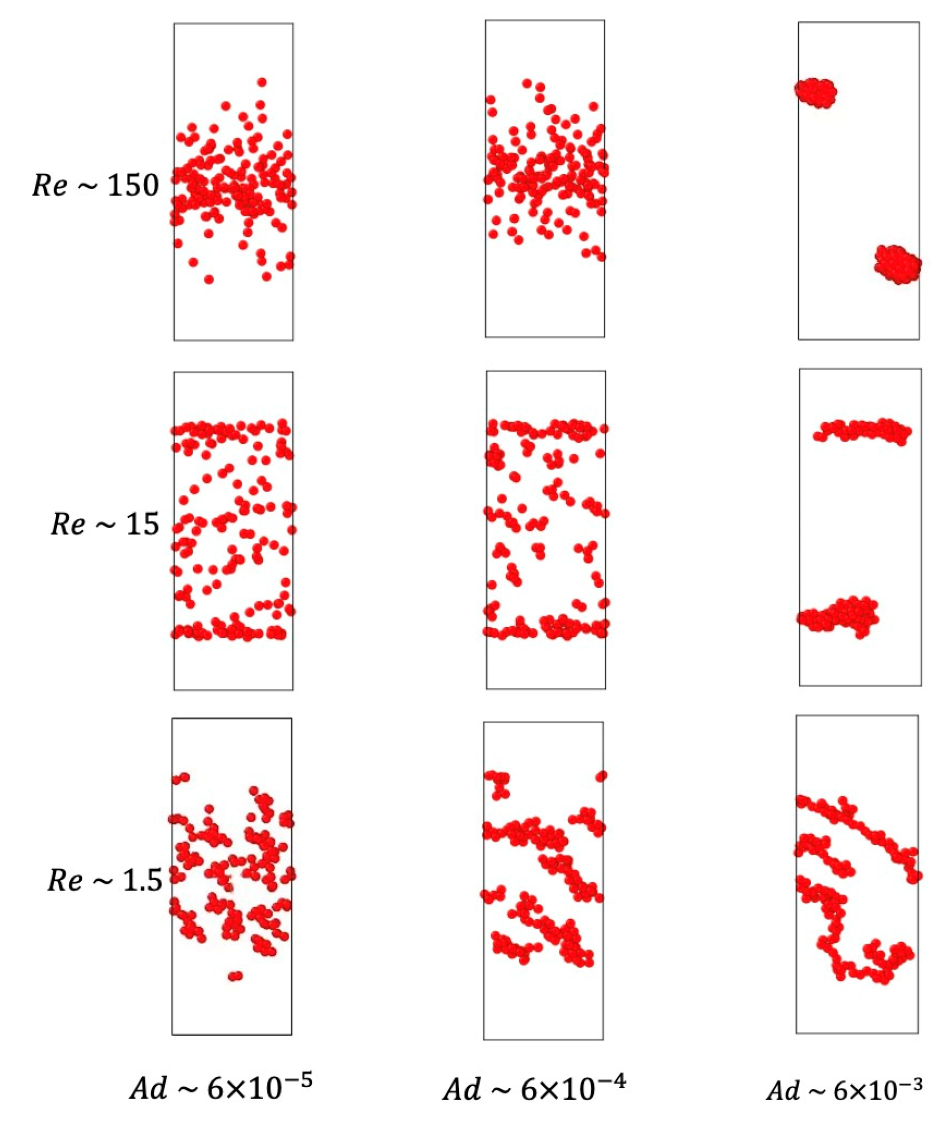 Mathematics 10 01931 g003 550