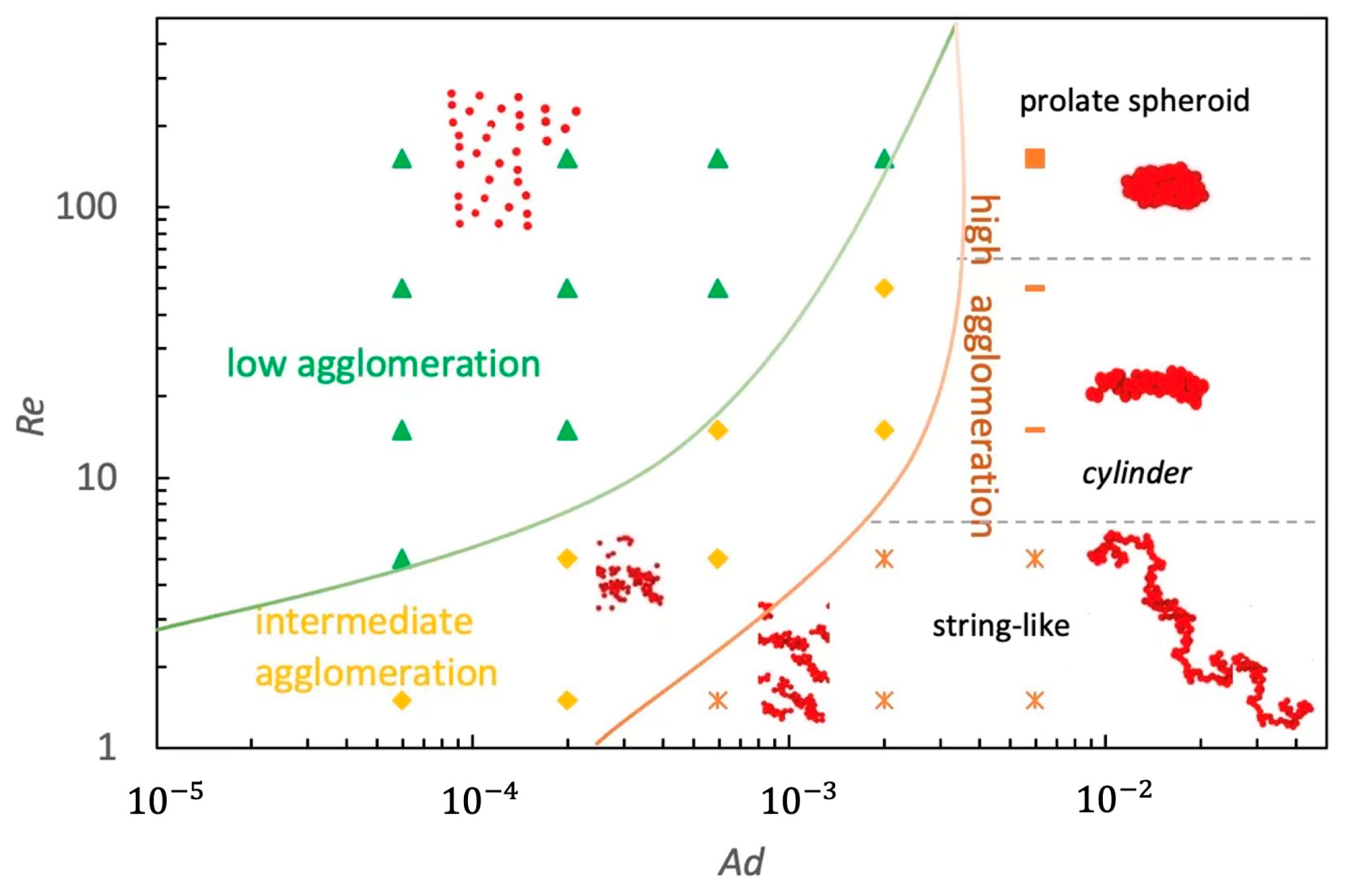 Mathematics 10 01931 g004 550