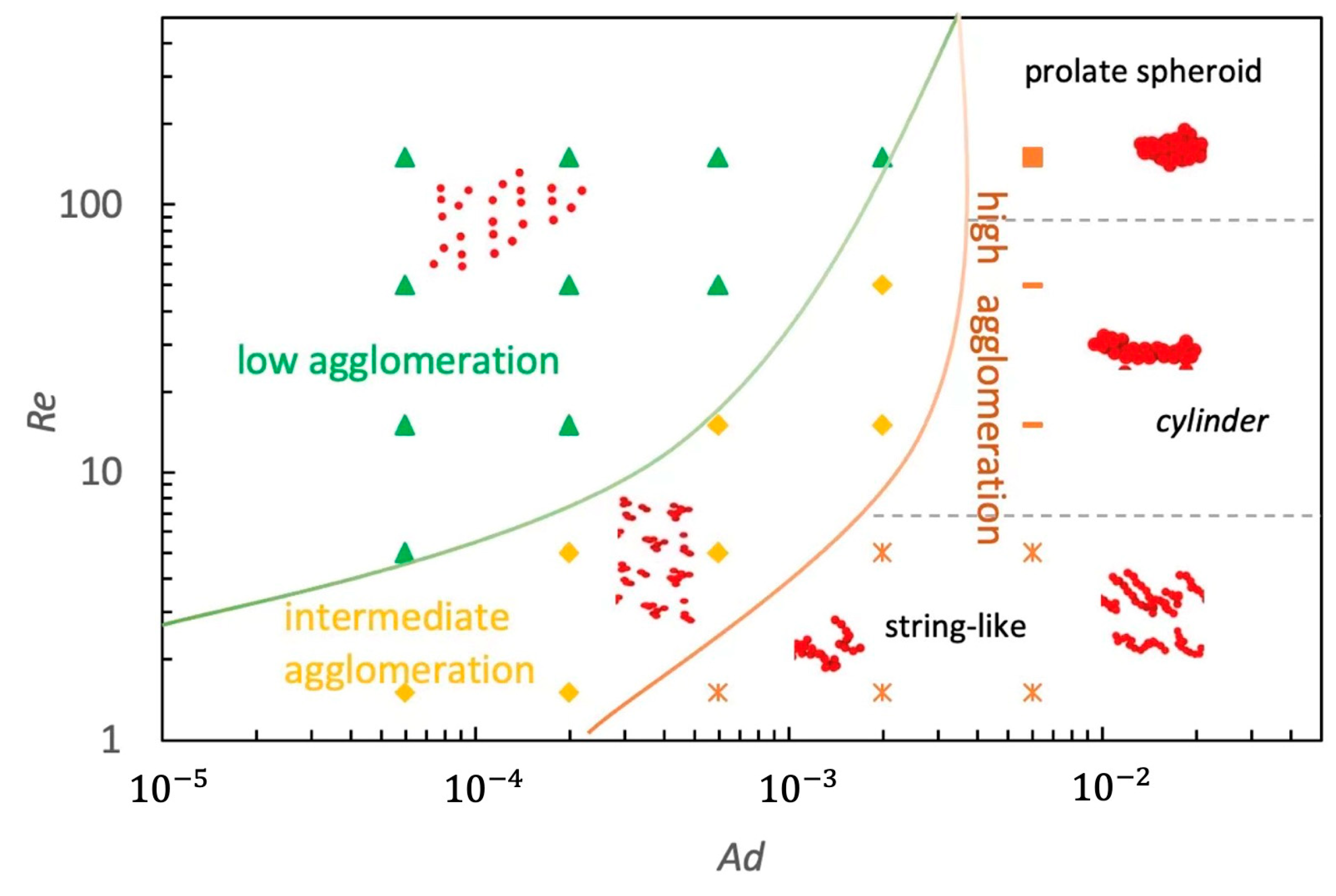 Mathematics 10 01931 g005 550