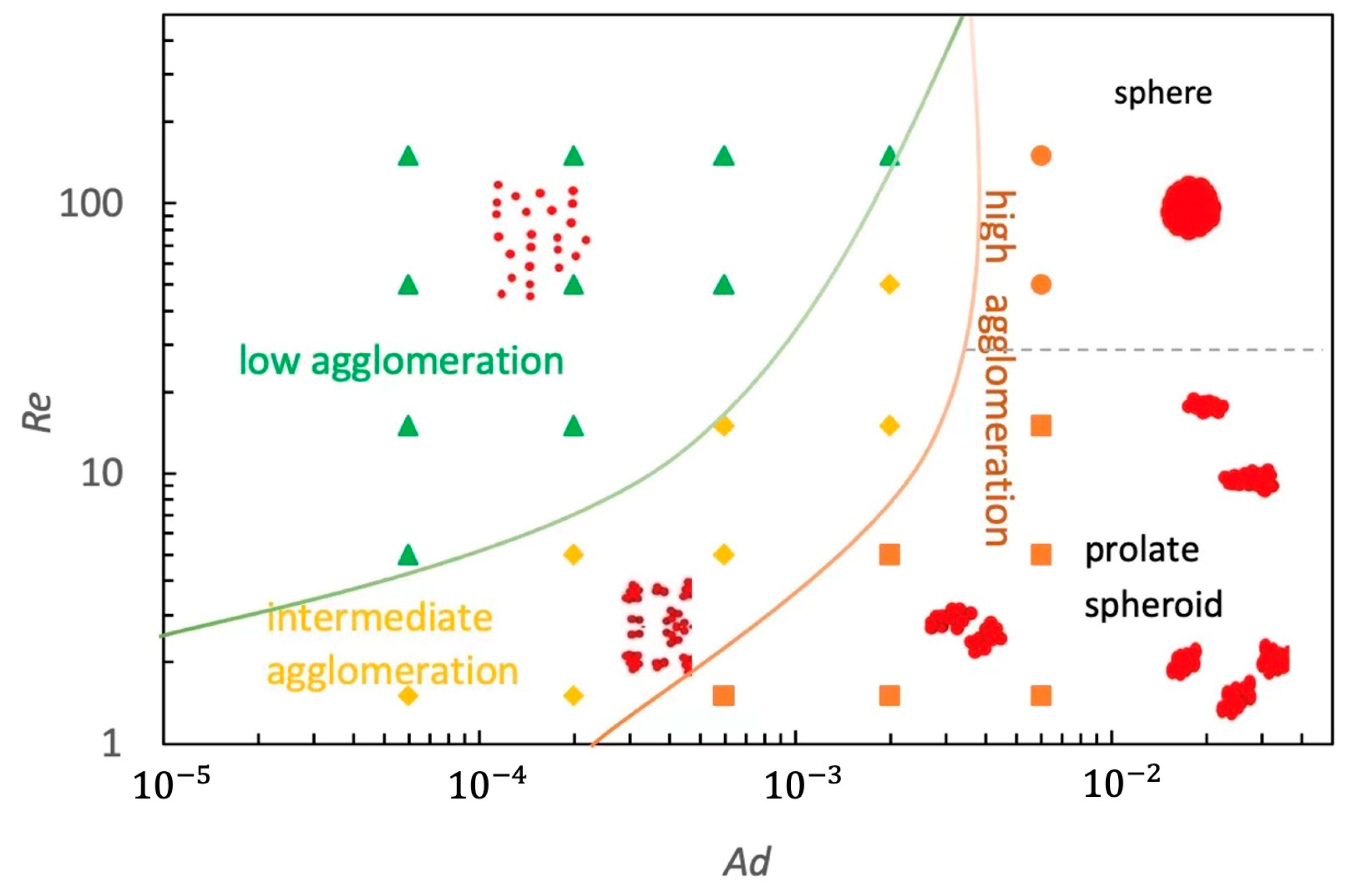 Mathematics 10 01931 g006 550
