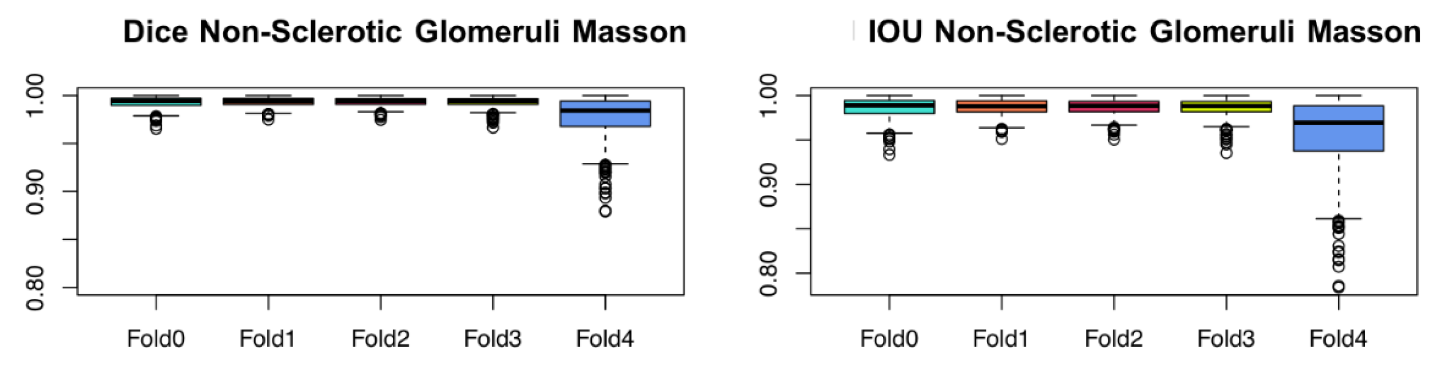Mathematics 10 01934 g002 550