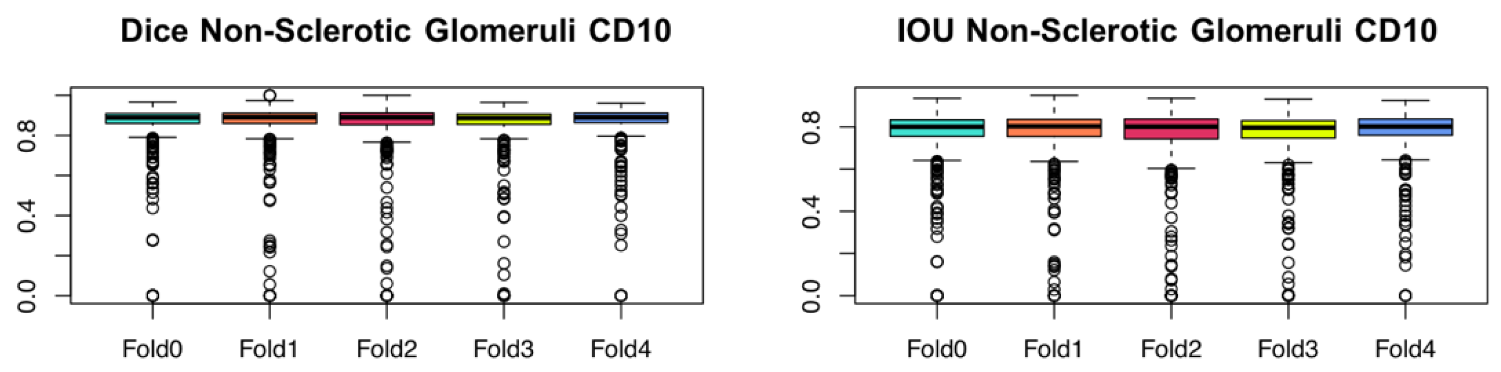 Mathematics 10 01934 g003 550