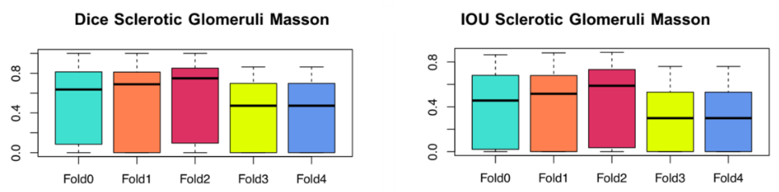 Mathematics 10 01934 g004 550