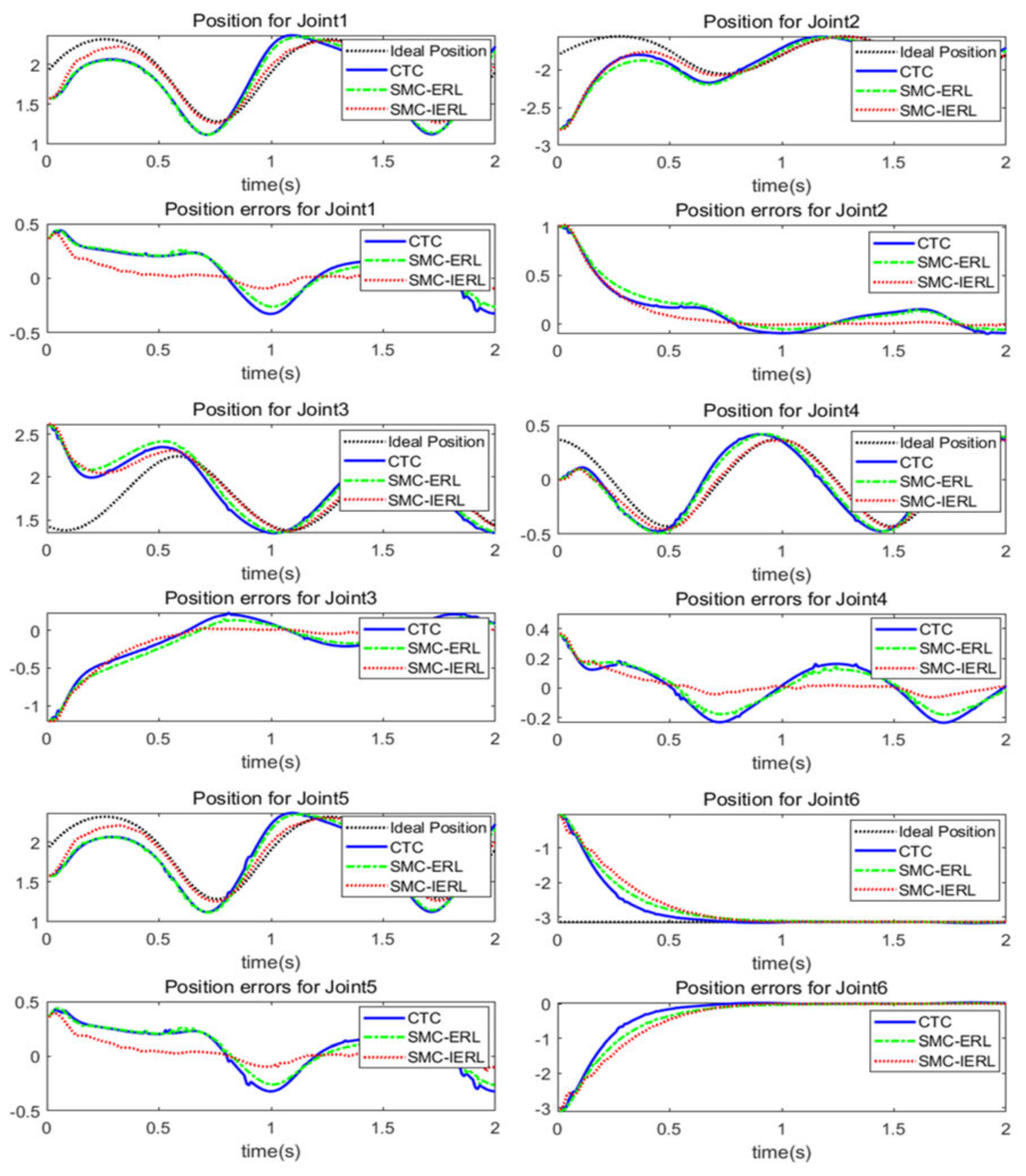 Mathematics 10 01935 g004 550