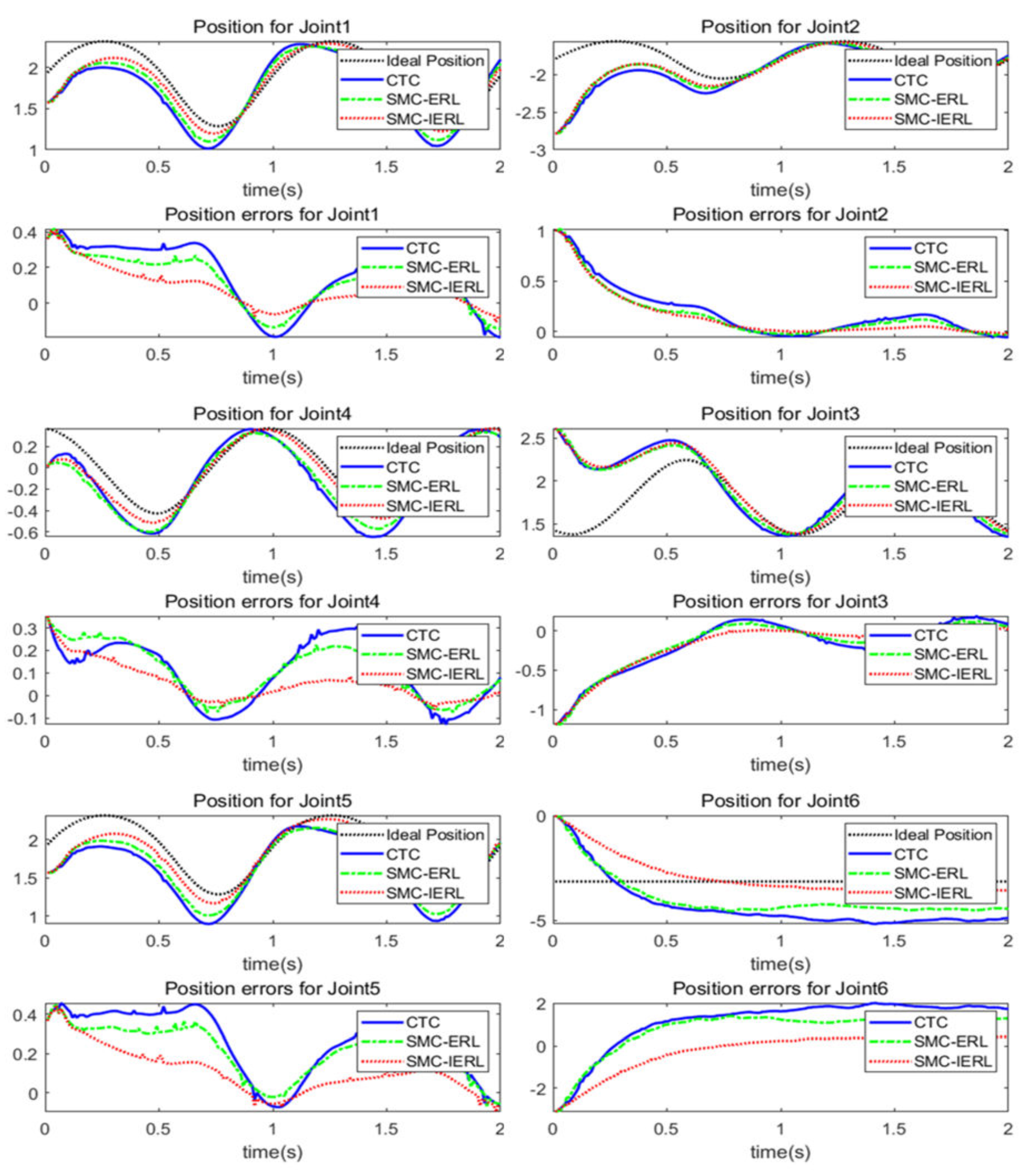 Mathematics 10 01935 g007 550