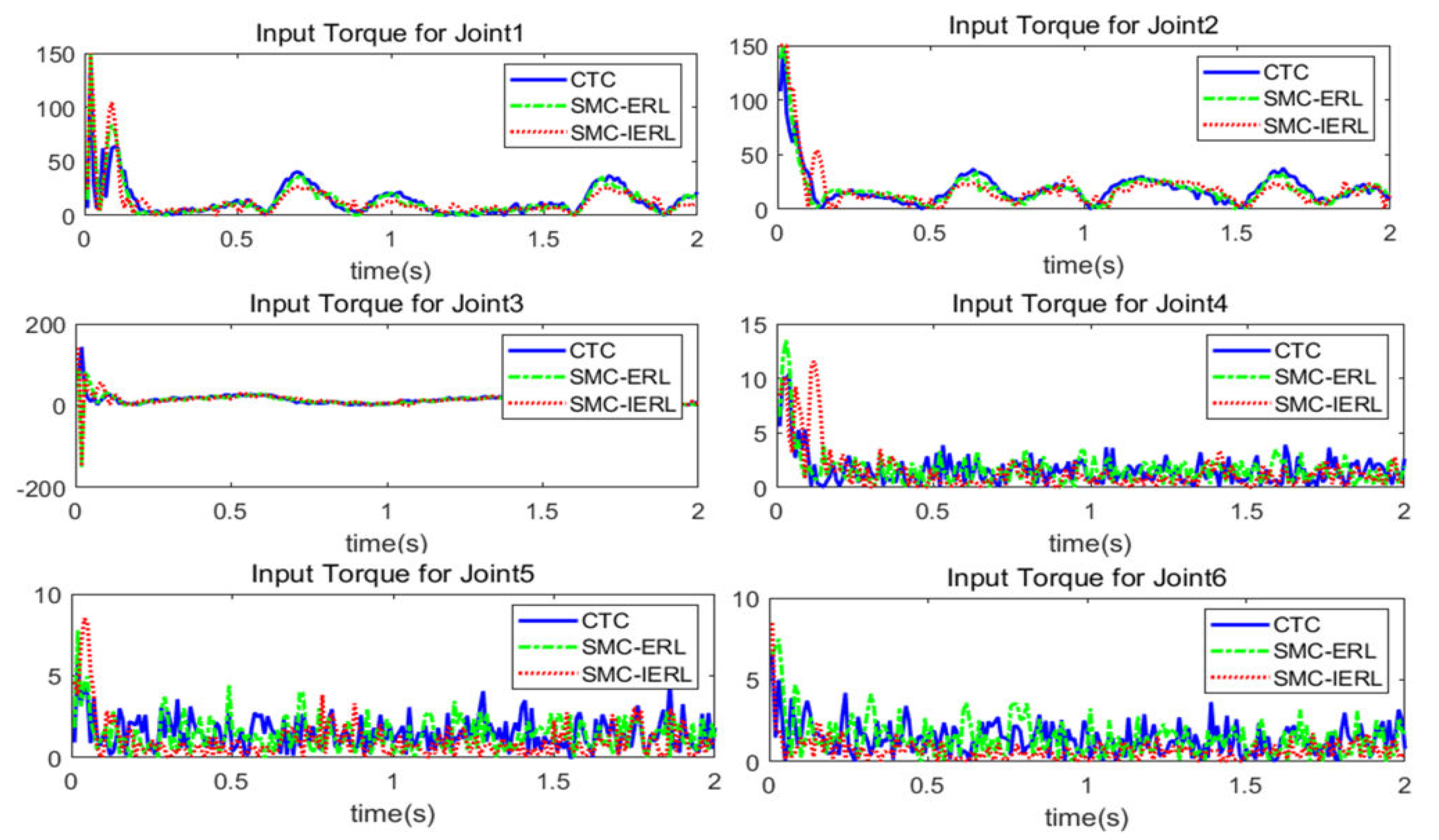 Mathematics 10 01935 g008 550