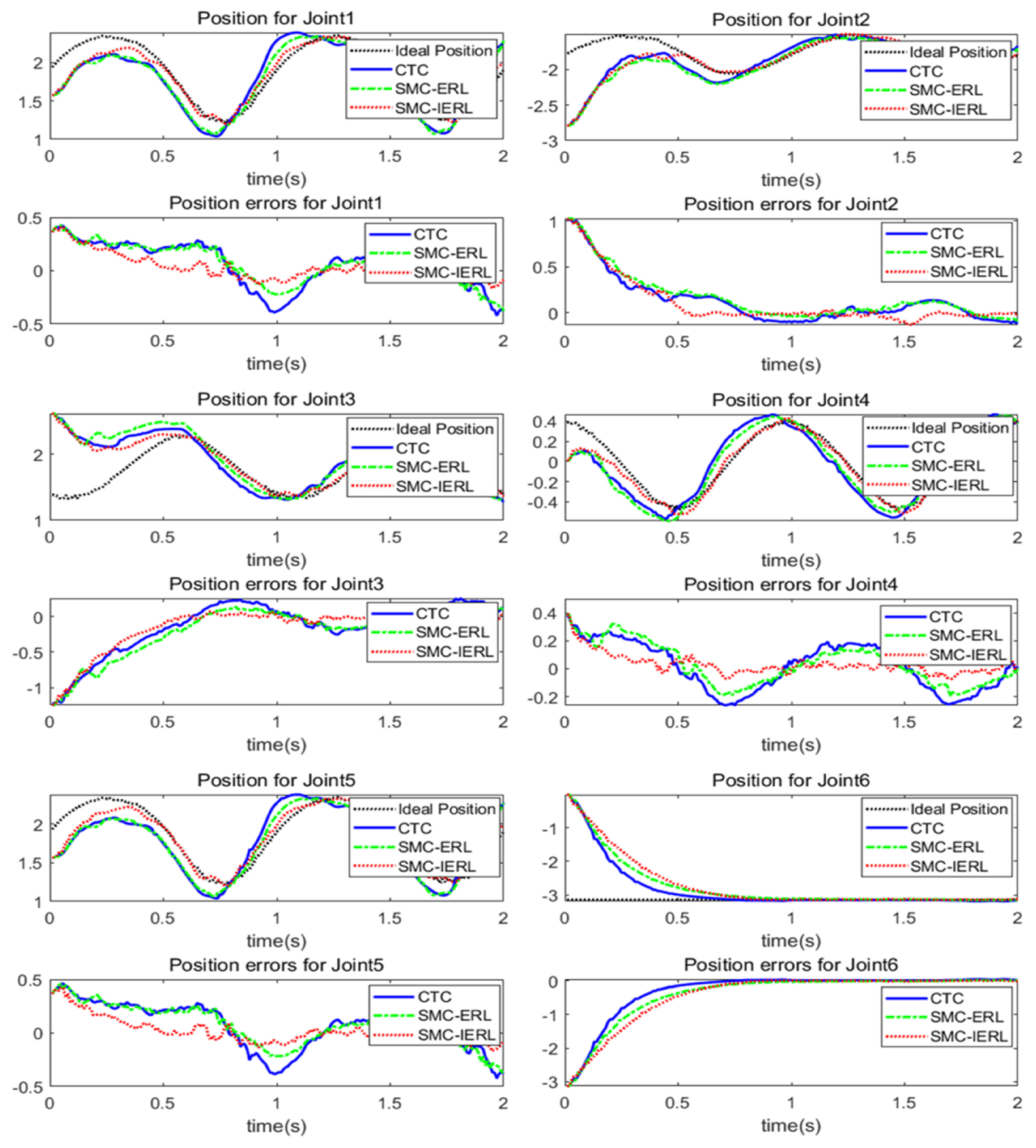 Mathematics 10 01935 g010 550