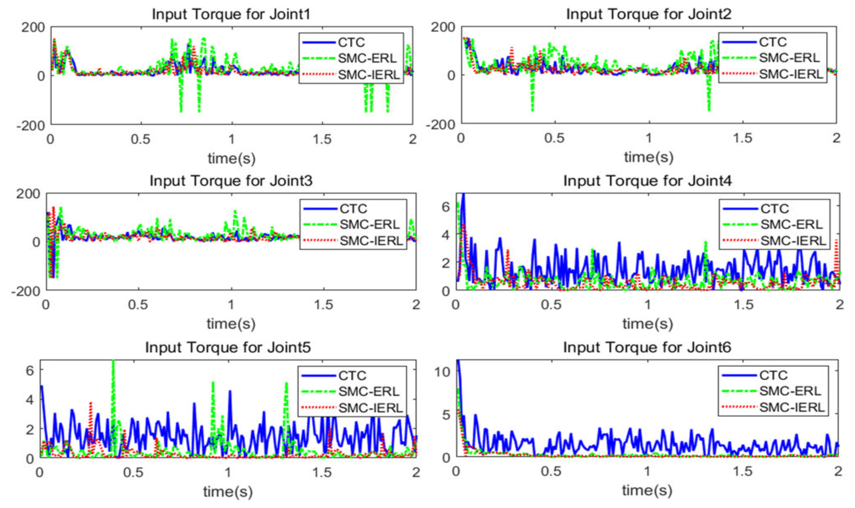 Mathematics 10 01935 g011 550