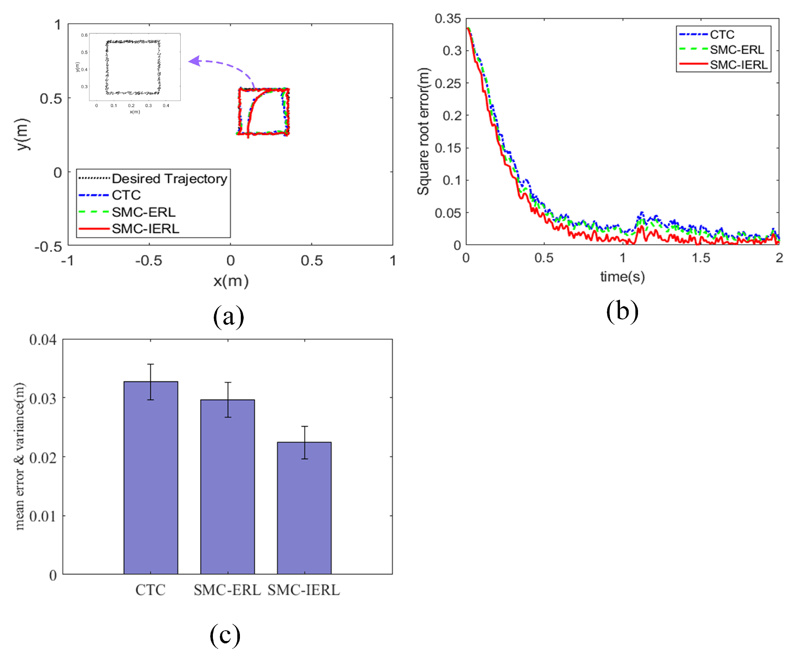 Mathematics 10 01935 g012 550