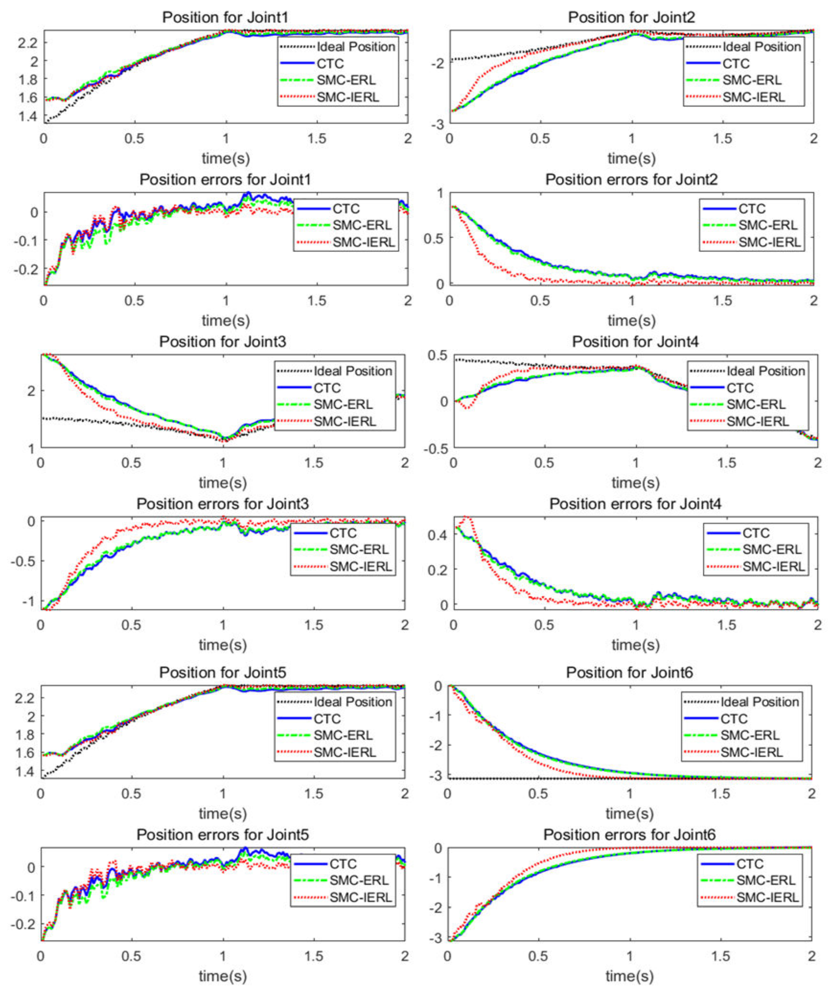 Mathematics 10 01935 g013 550