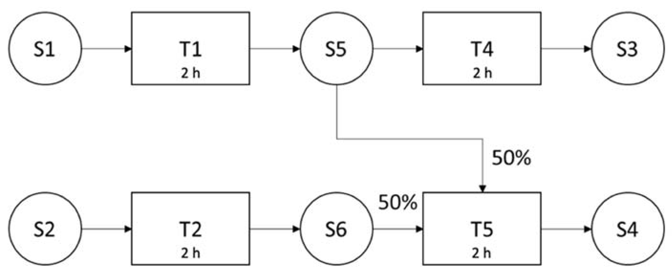 Mathematics 10 01941 g003
