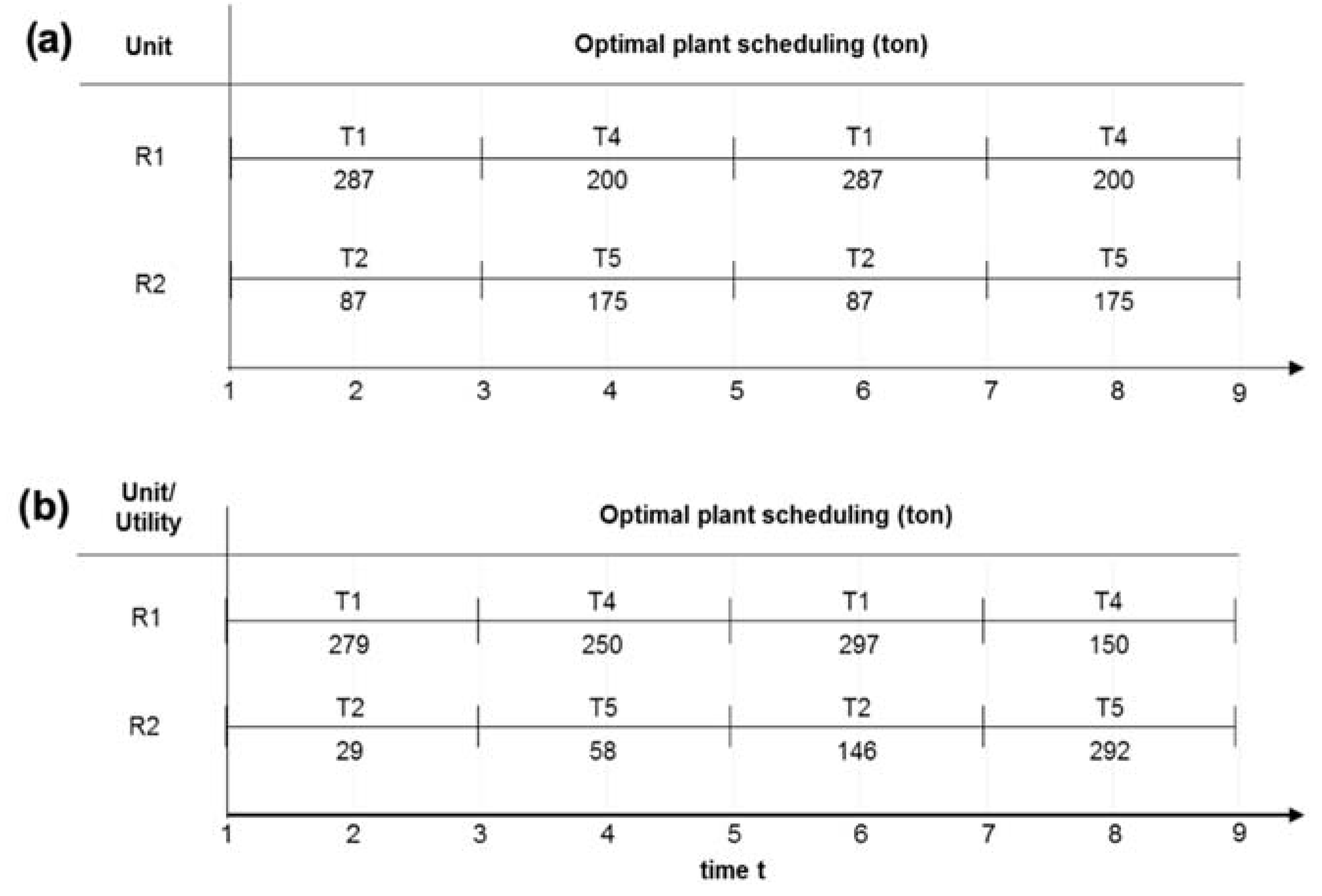 Mathematics 10 01941 g004