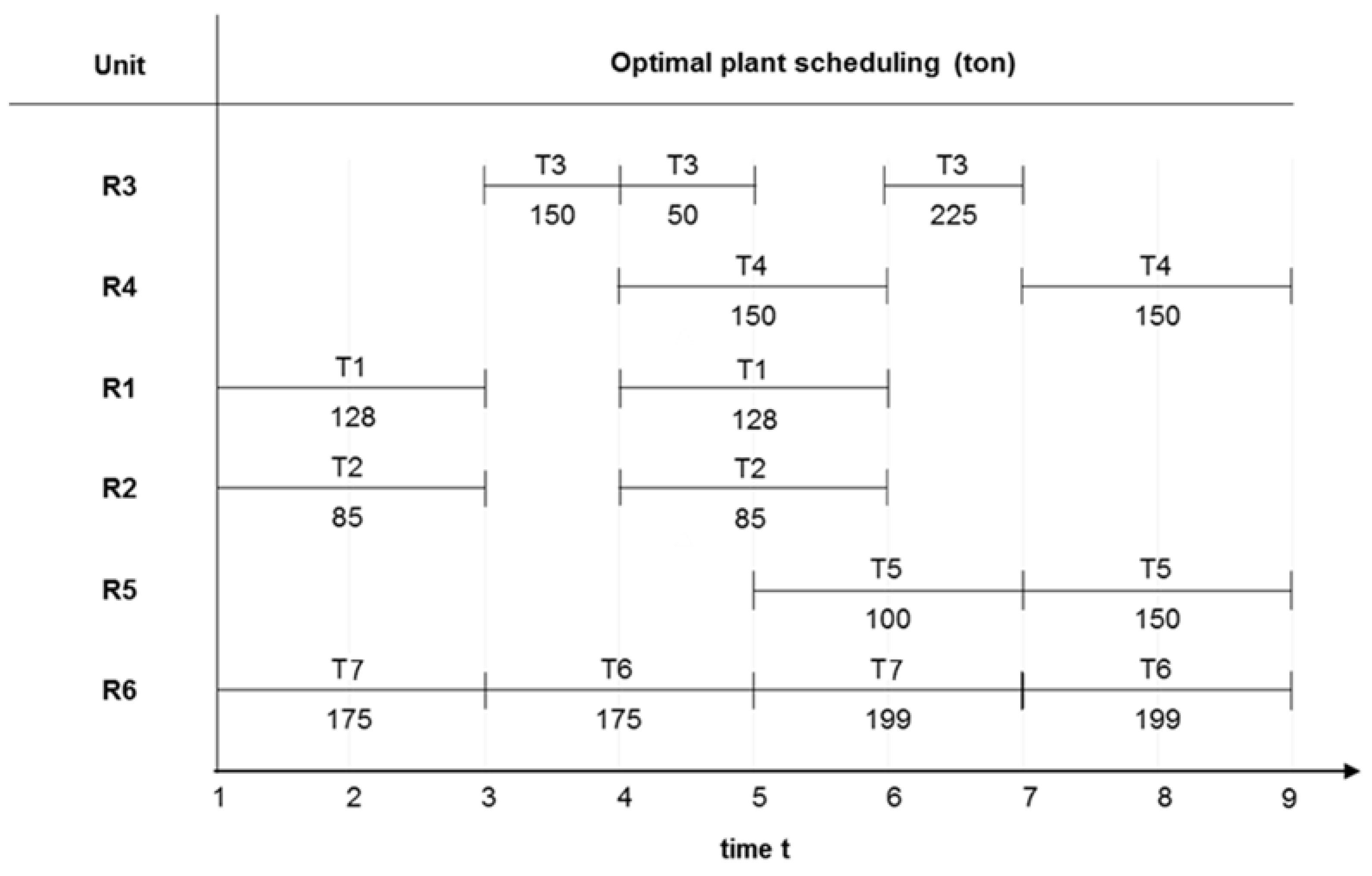 Mathematics 10 01941 g012
