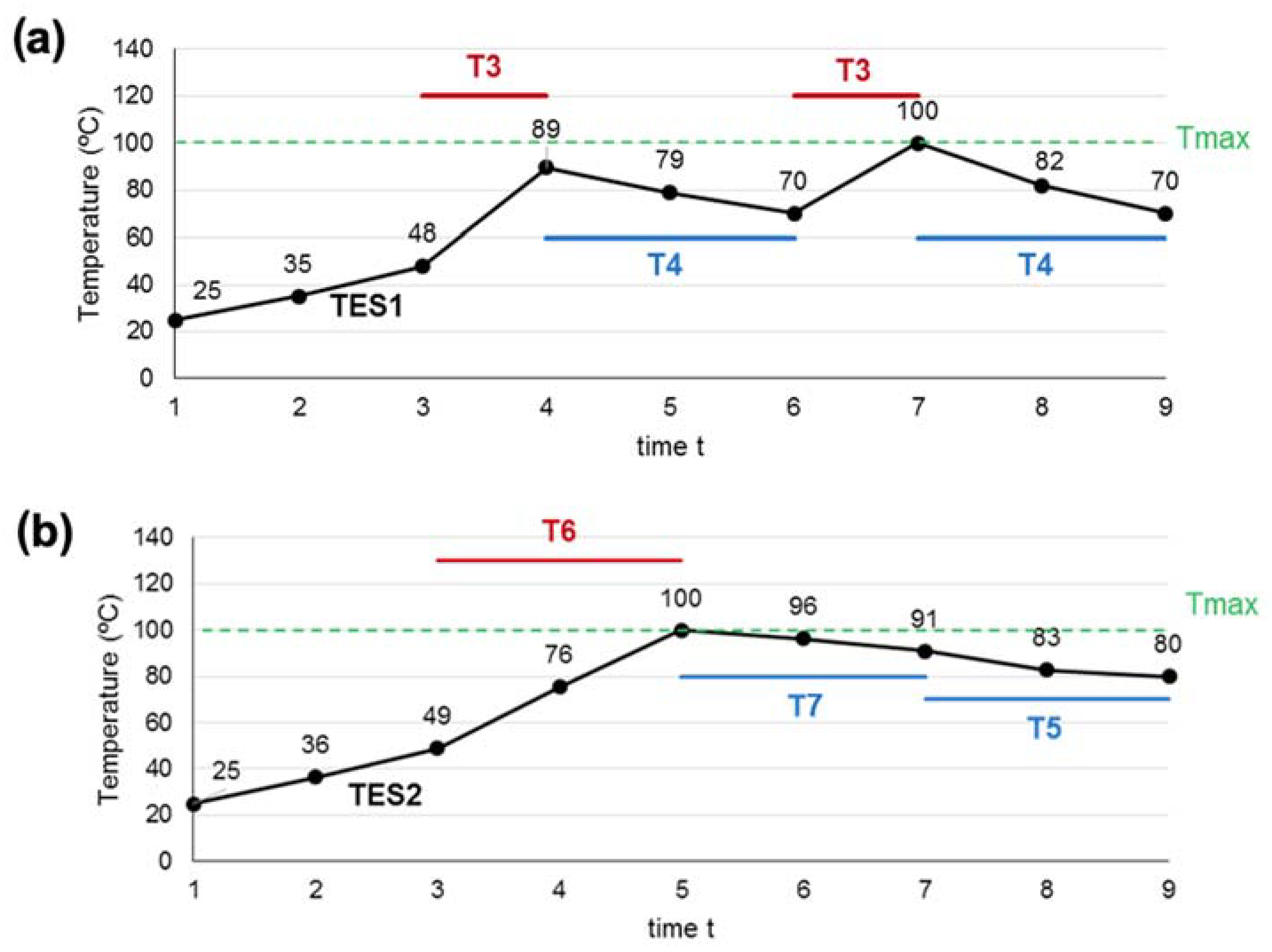 Mathematics 10 01941 g014