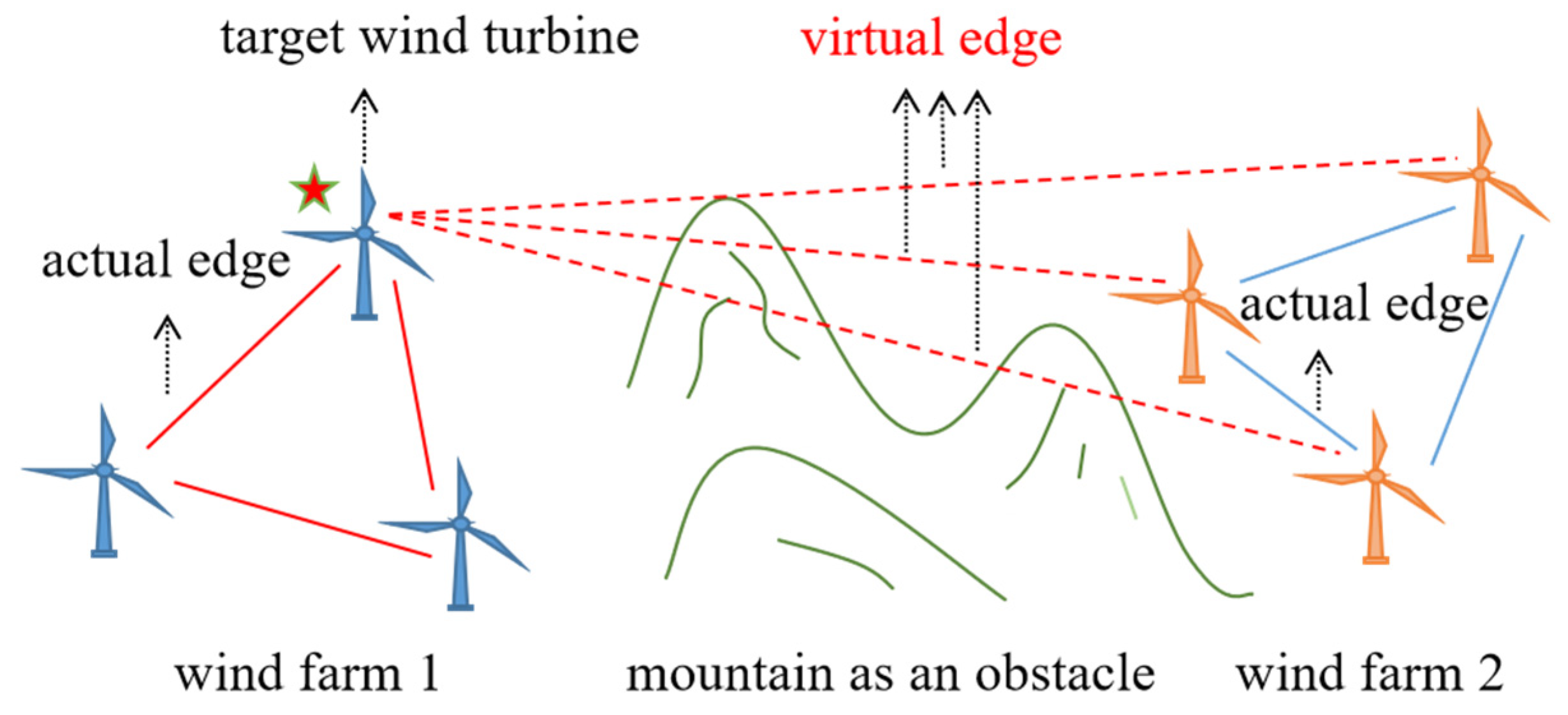 Mathematics 10 01943 g003 550