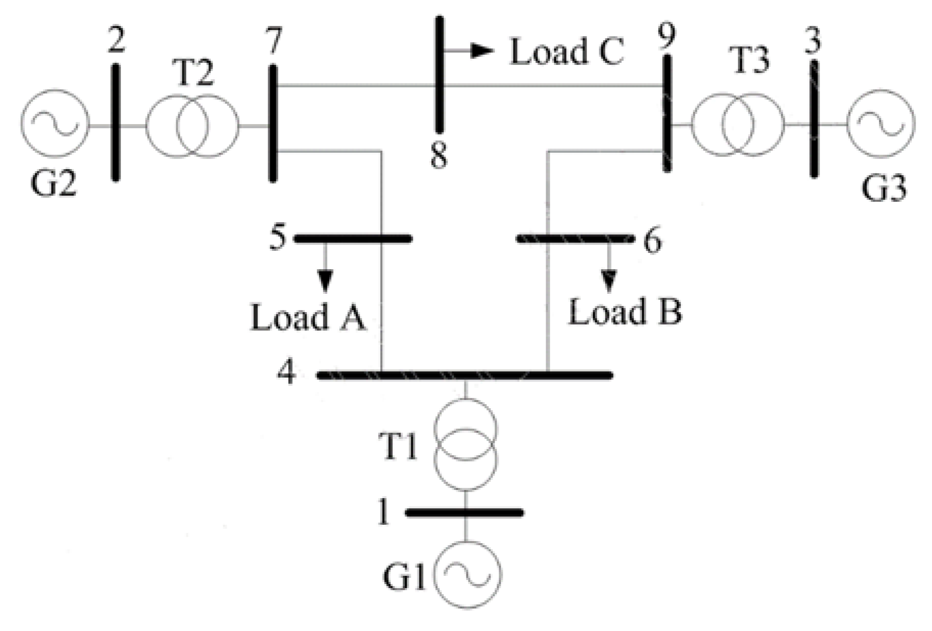 Mathematics 10 01944 g004 550