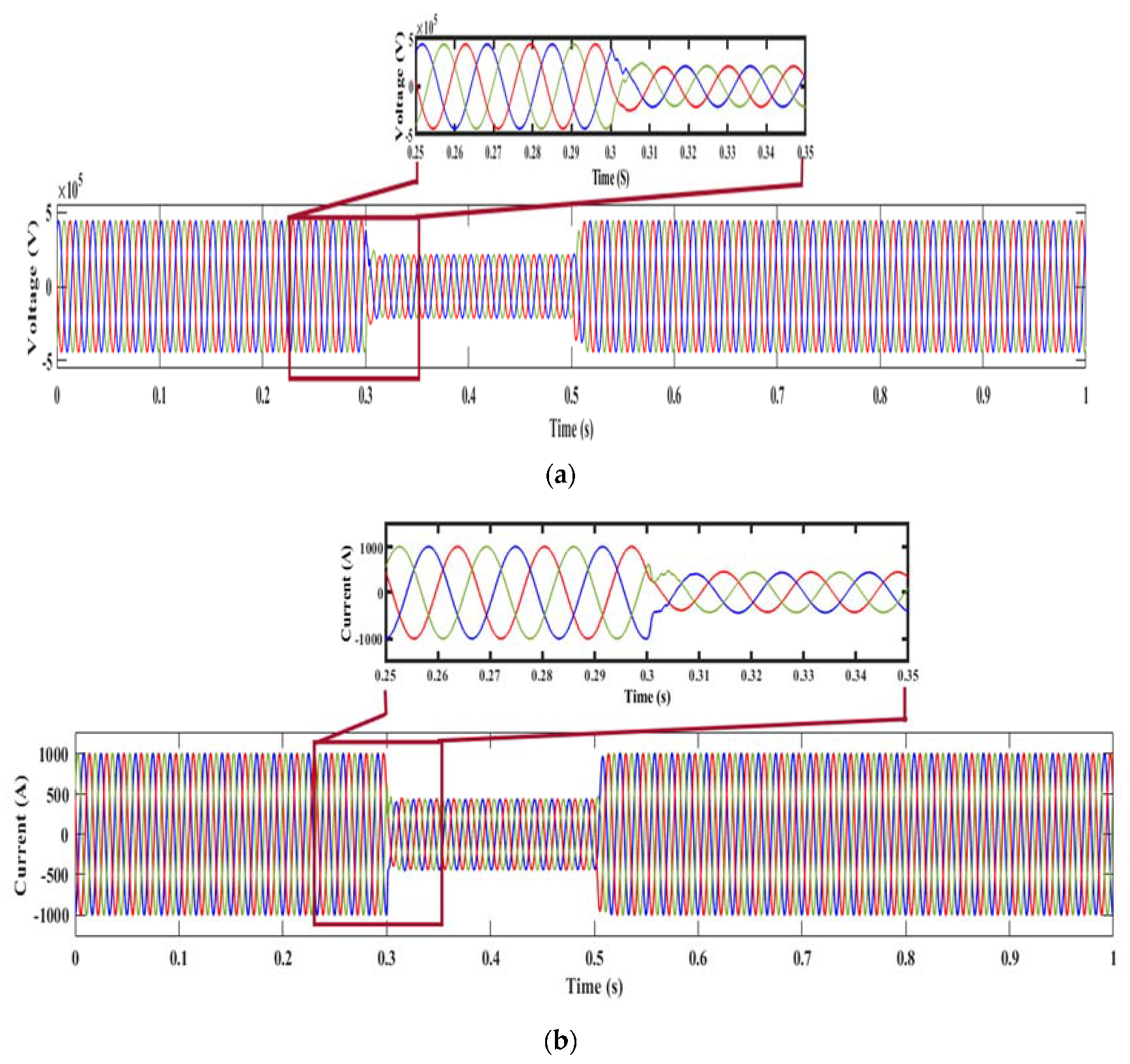 Mathematics 10 01944 g007 550