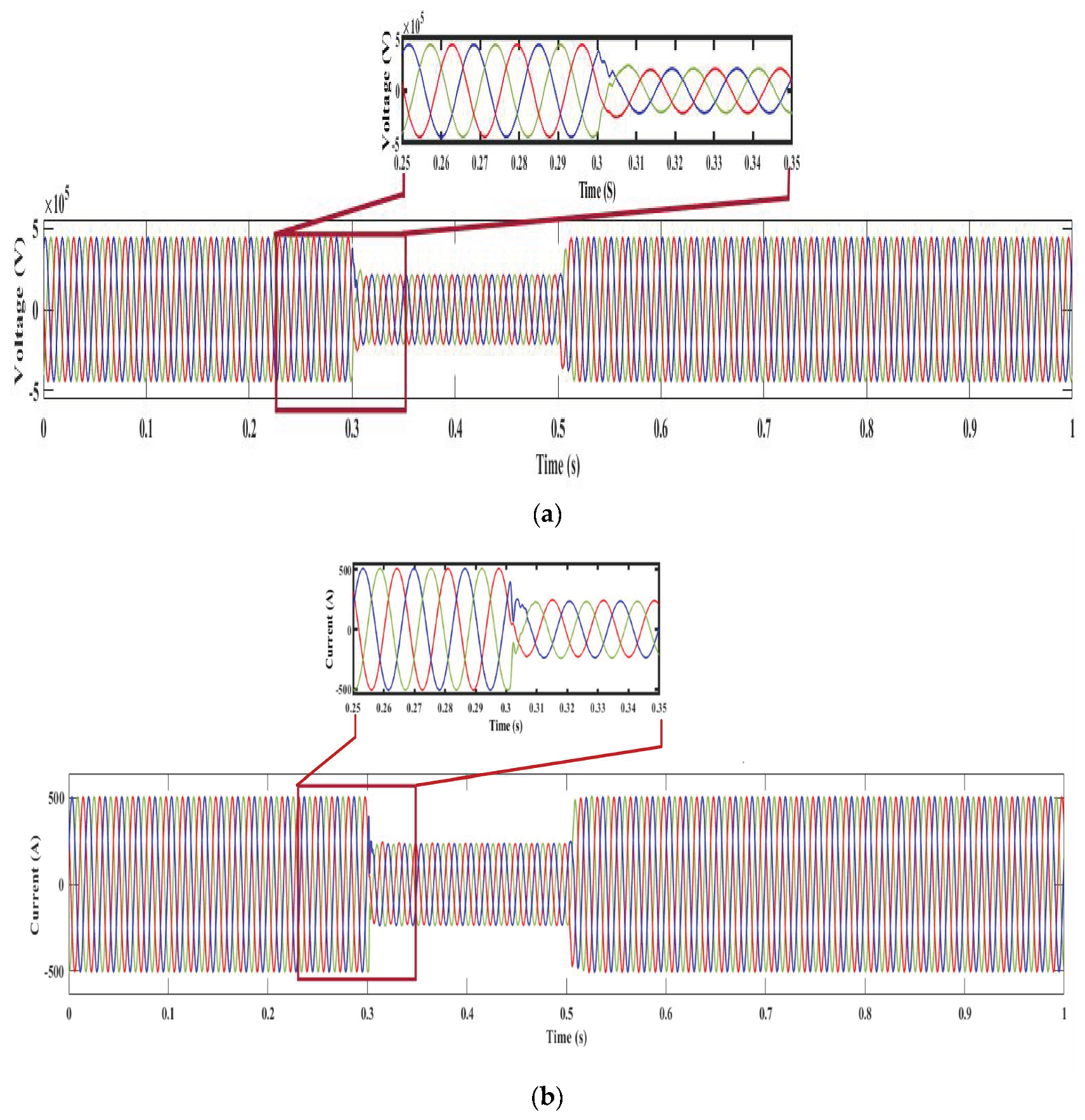 Mathematics 10 01944 g008 550