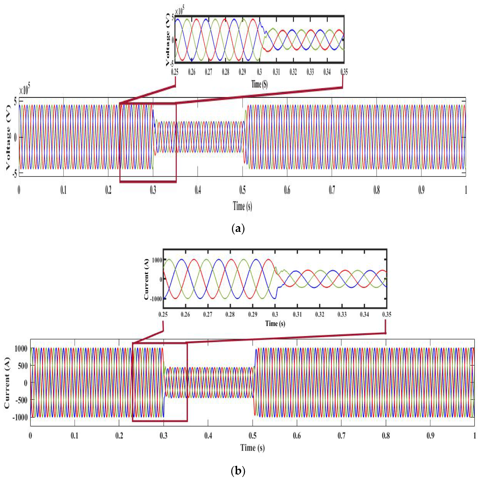 Mathematics 10 01944 g009 550