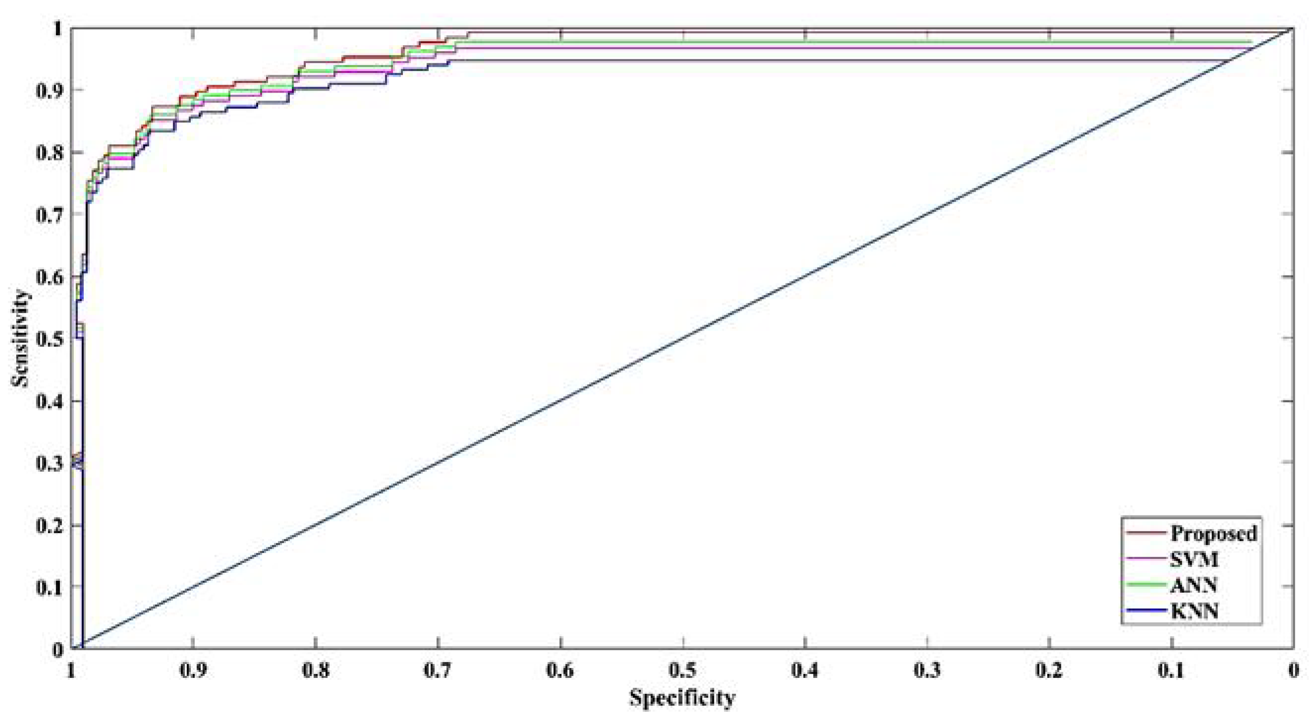 Mathematics 10 01944 g010 550