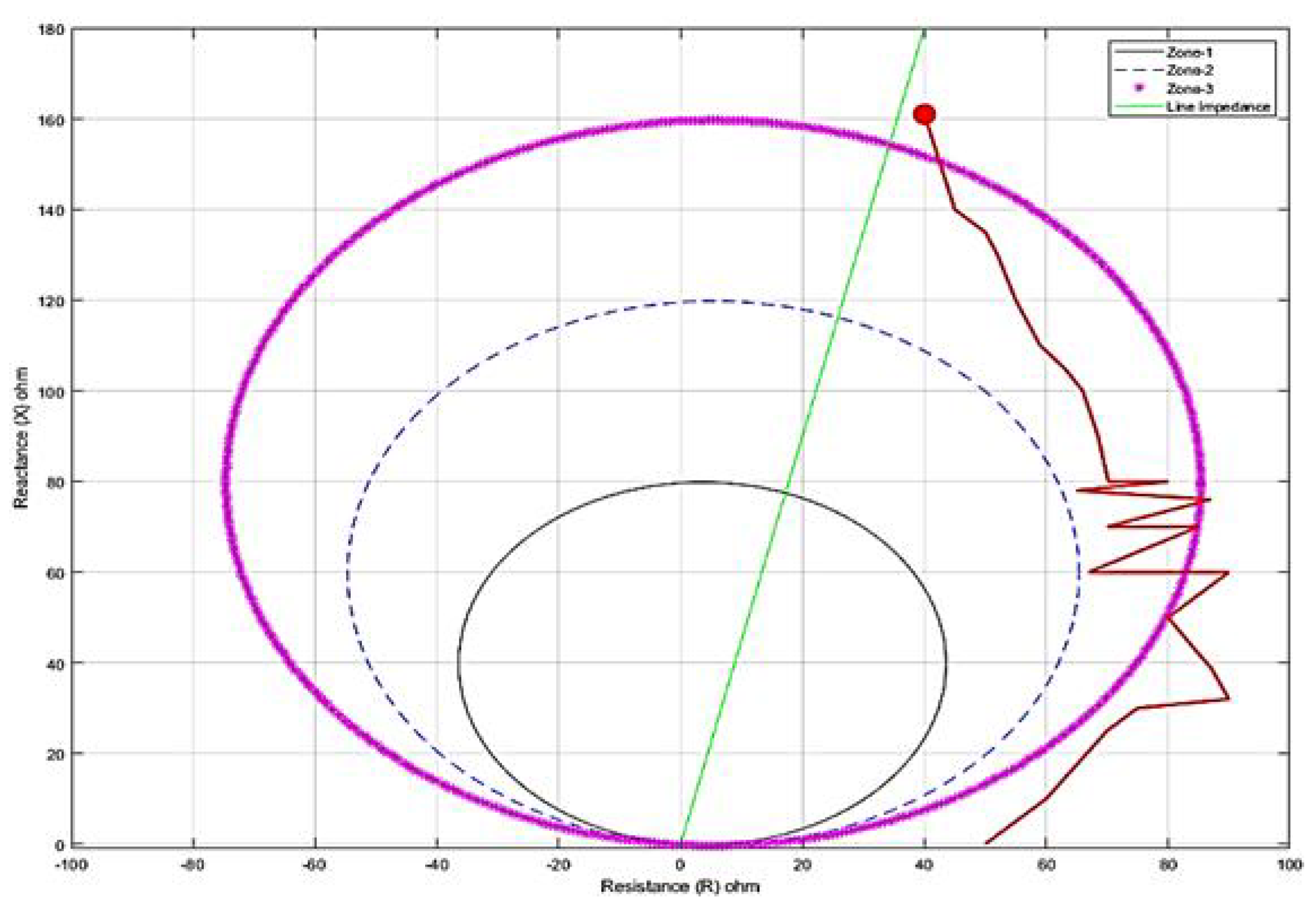Mathematics 10 01944 g011 550