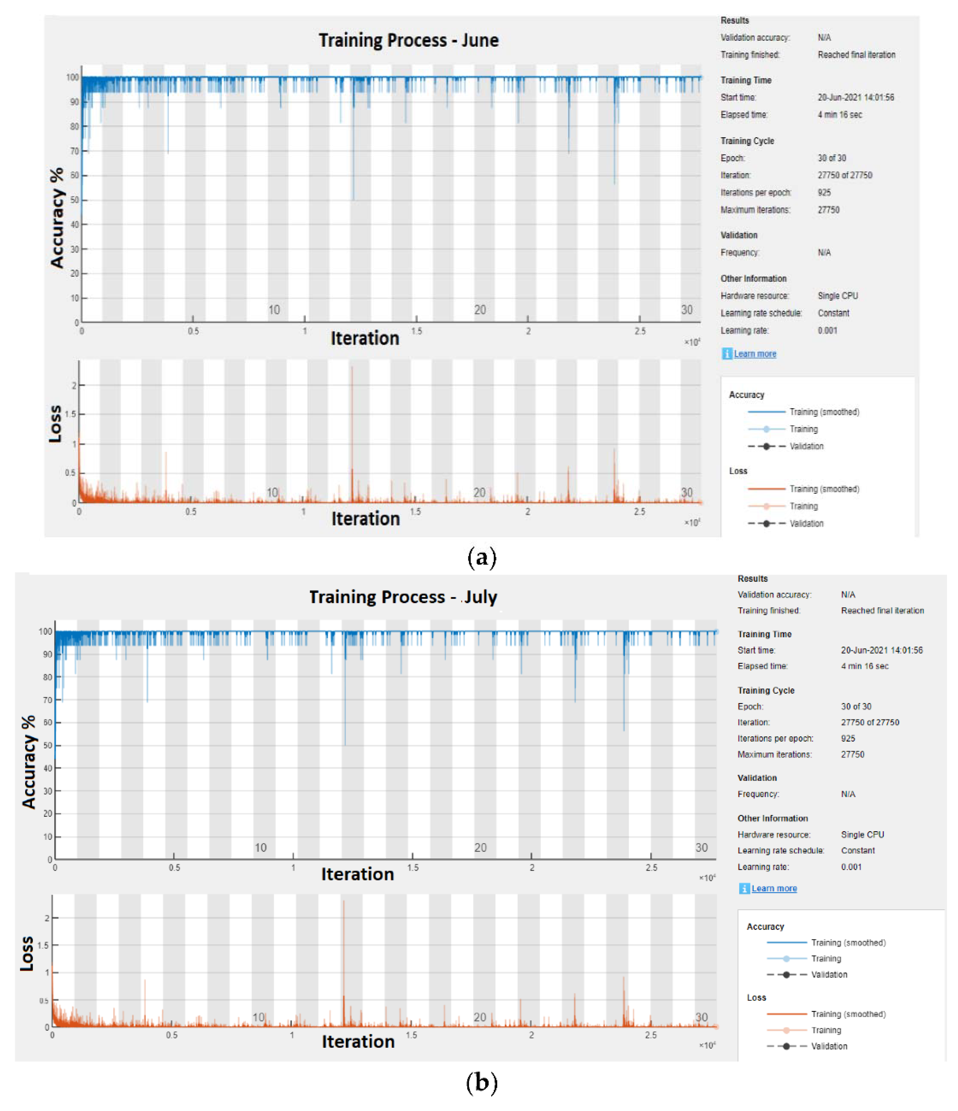 Mathematics 10 01944 g012a 550