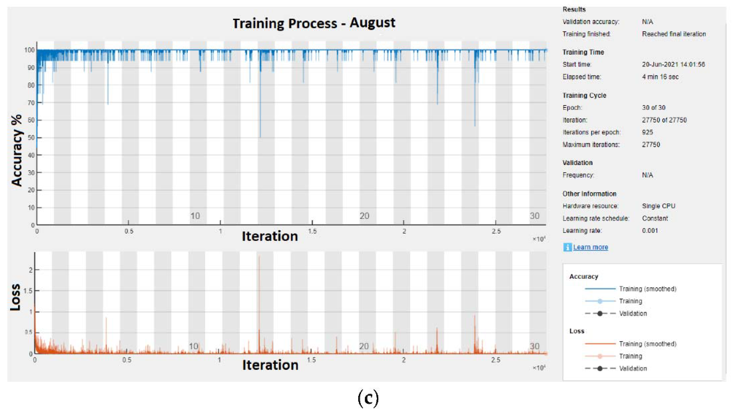 Mathematics 10 01944 g012b 550