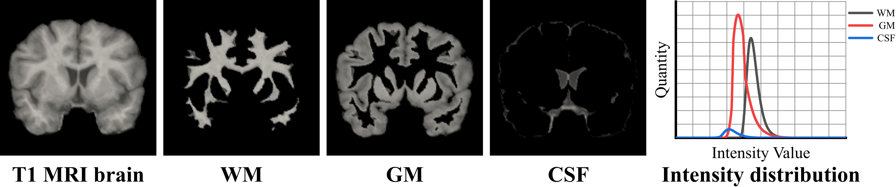 Mathematics 10 01946 g001