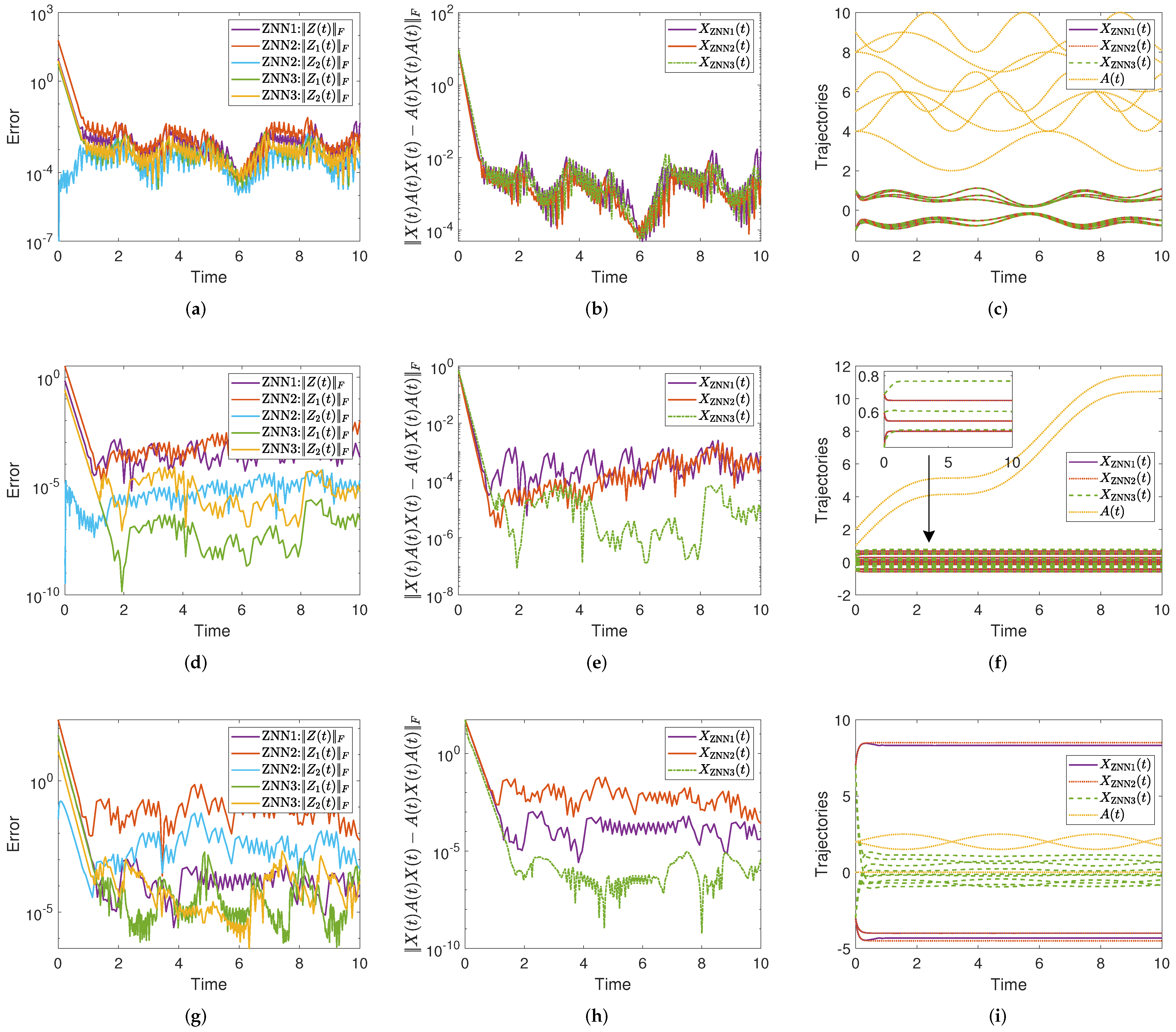 Mathematics 10 01950 g001