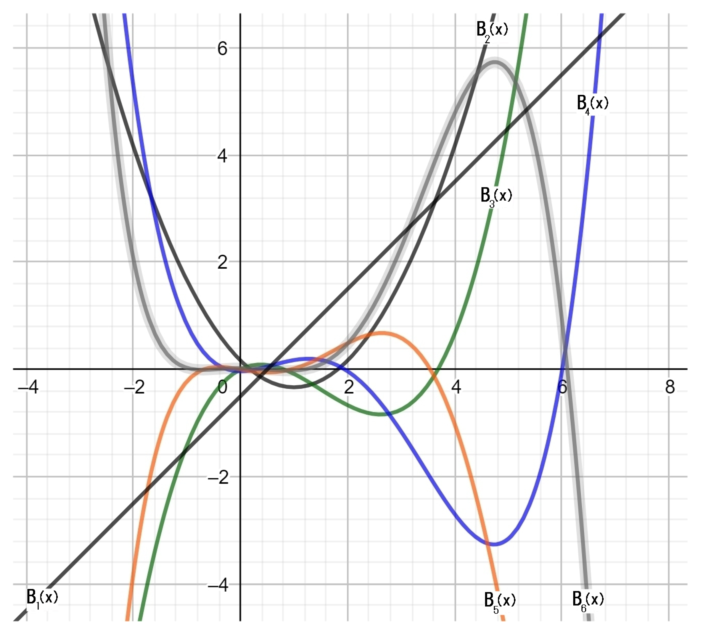 Mathematics 10 01951 g001