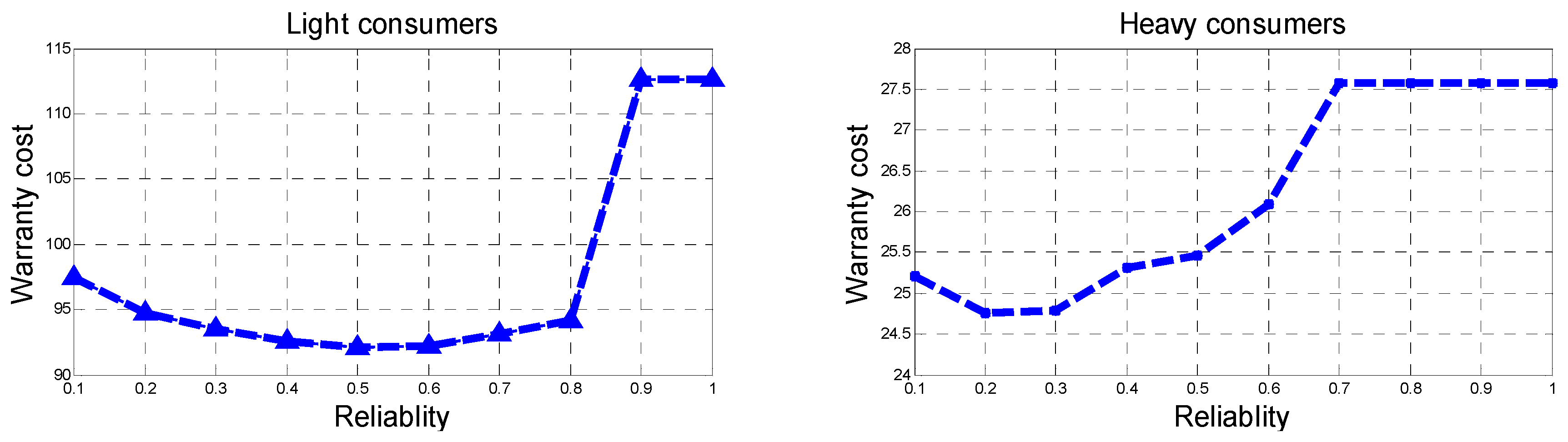 Mathematics 10 01957 g003