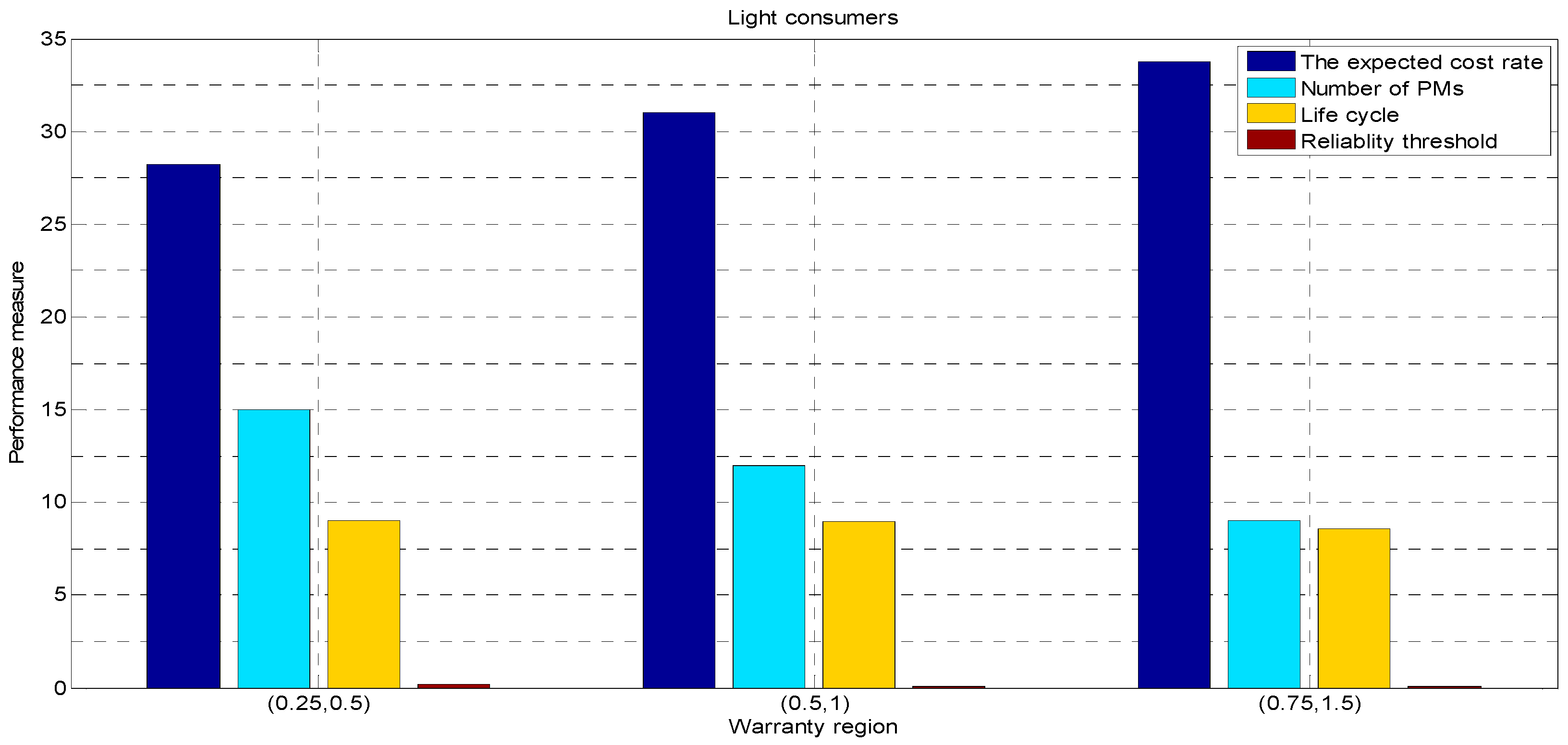 Mathematics 10 01957 g008