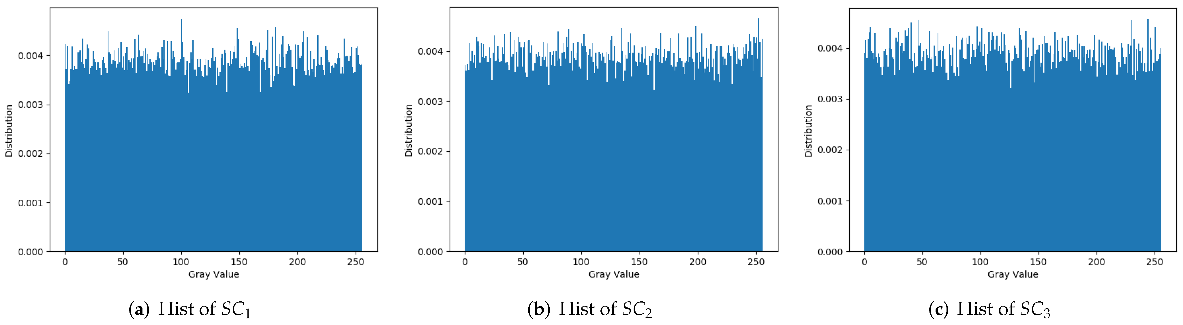Mathematics 10 01959 g003 Mathematics 10 01959 g003